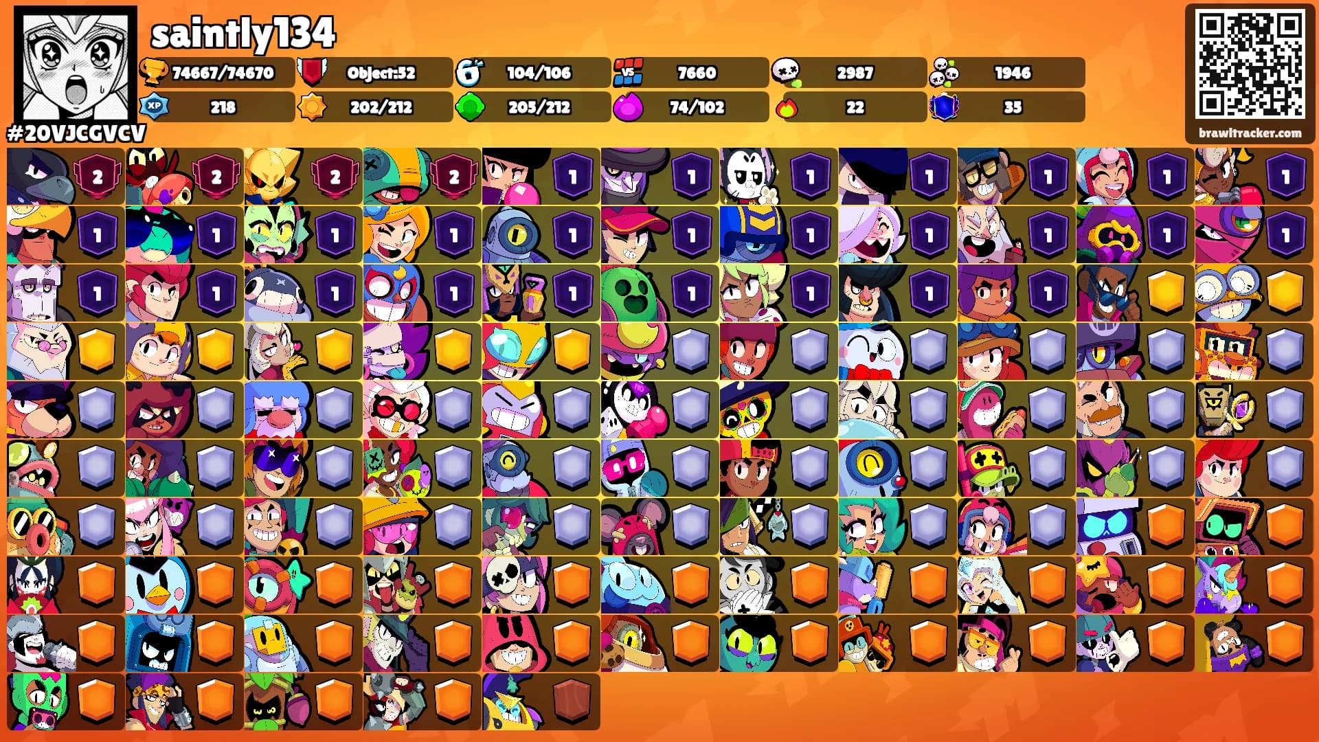 saintly134's Ranks