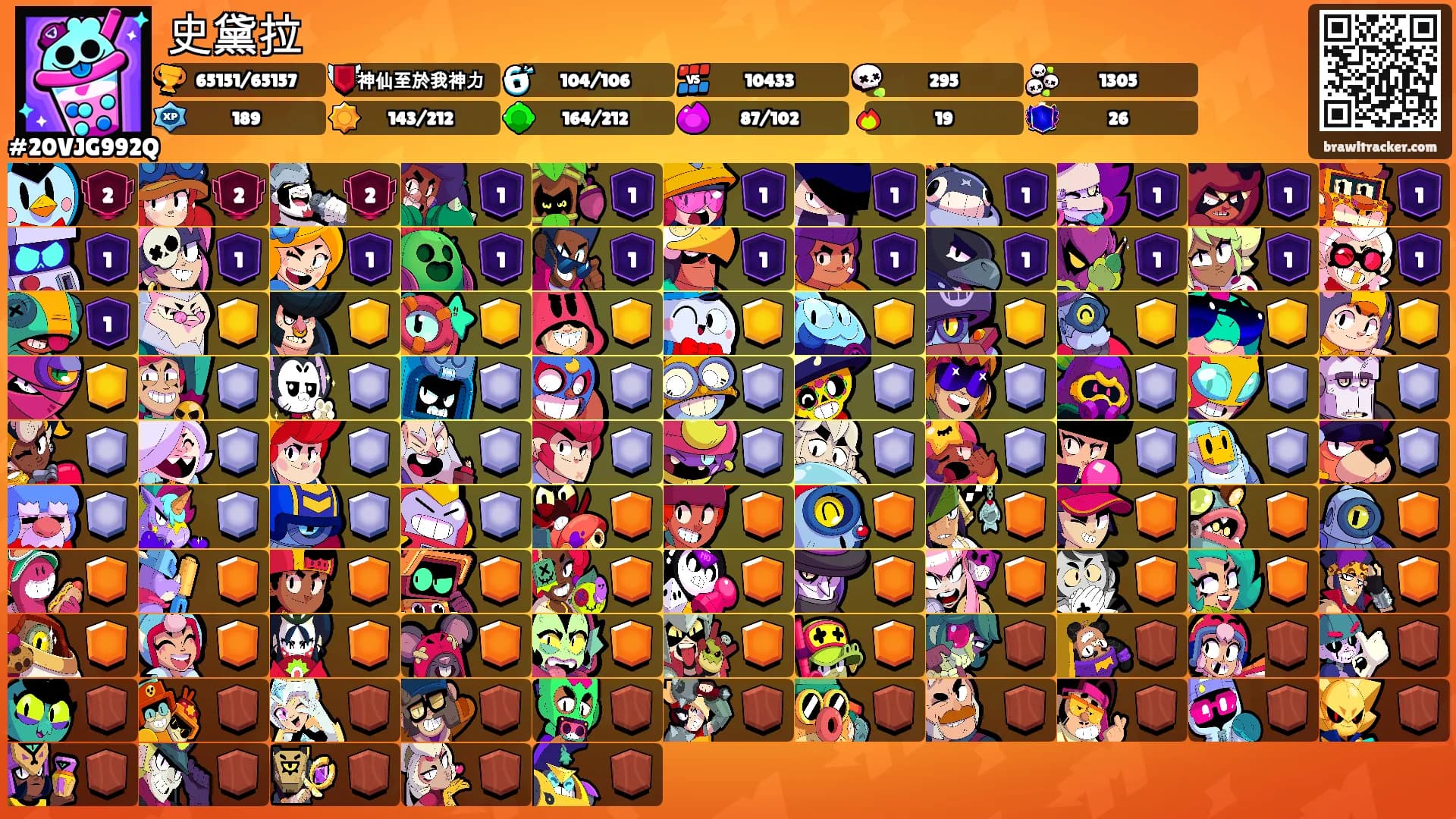 史黛拉's Ranks