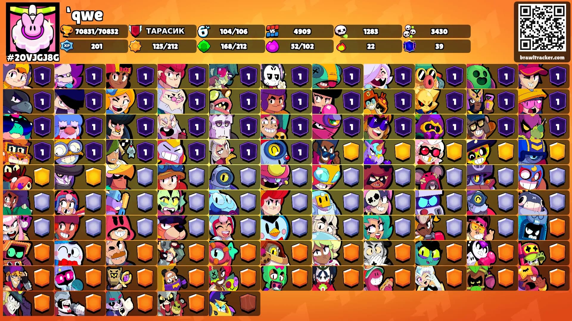 ‘qwe's Ranks