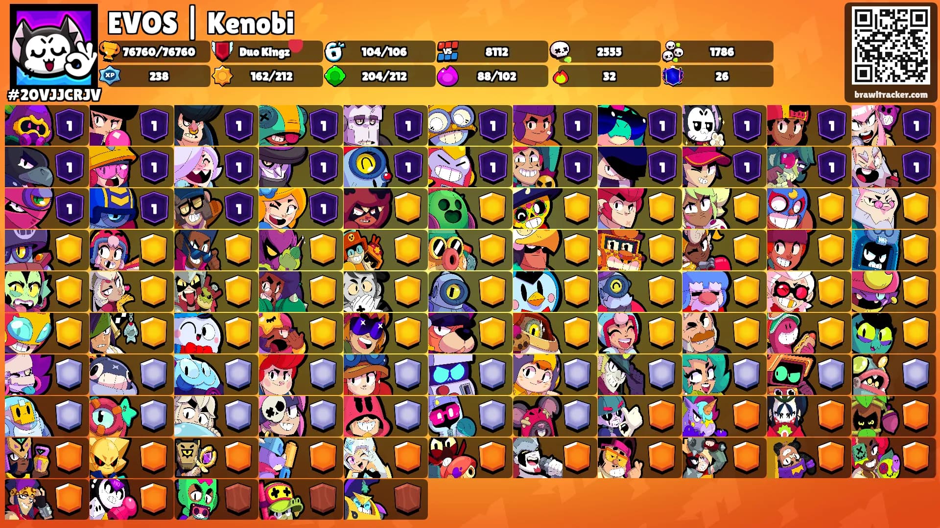 EVOS | Kenobi ⚡'s Ranks