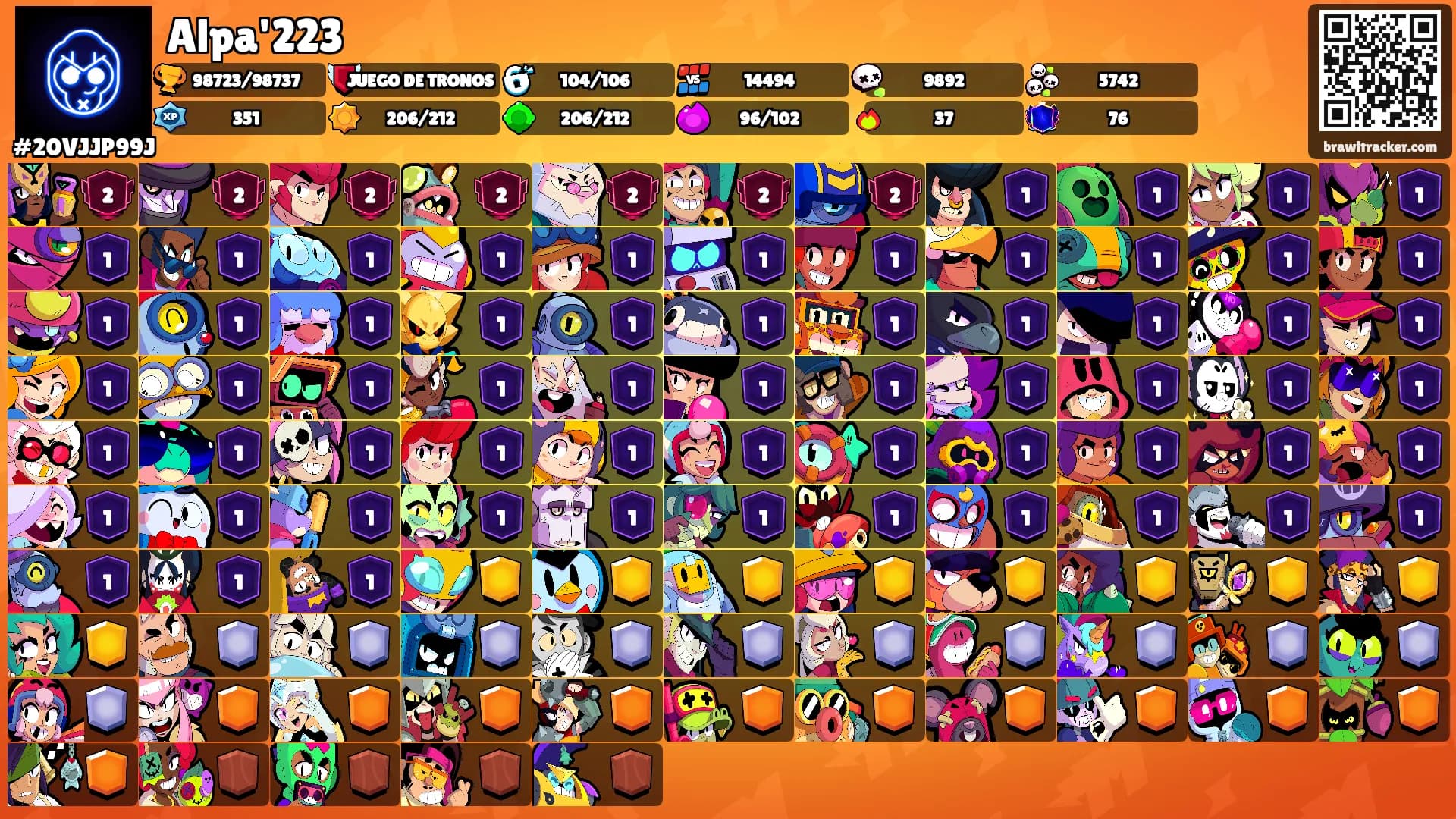 Alpa'223's Ranks
