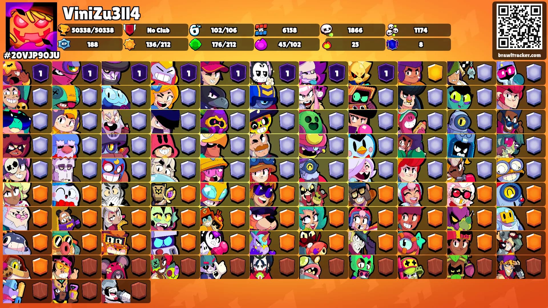 ViniZu3ll4's Ranks