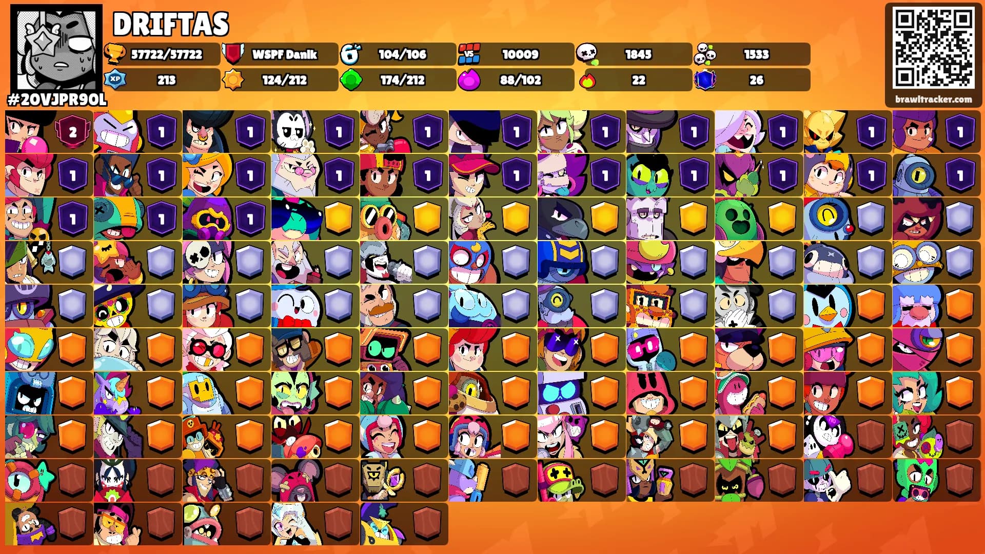 DRIFTAS's Ranks