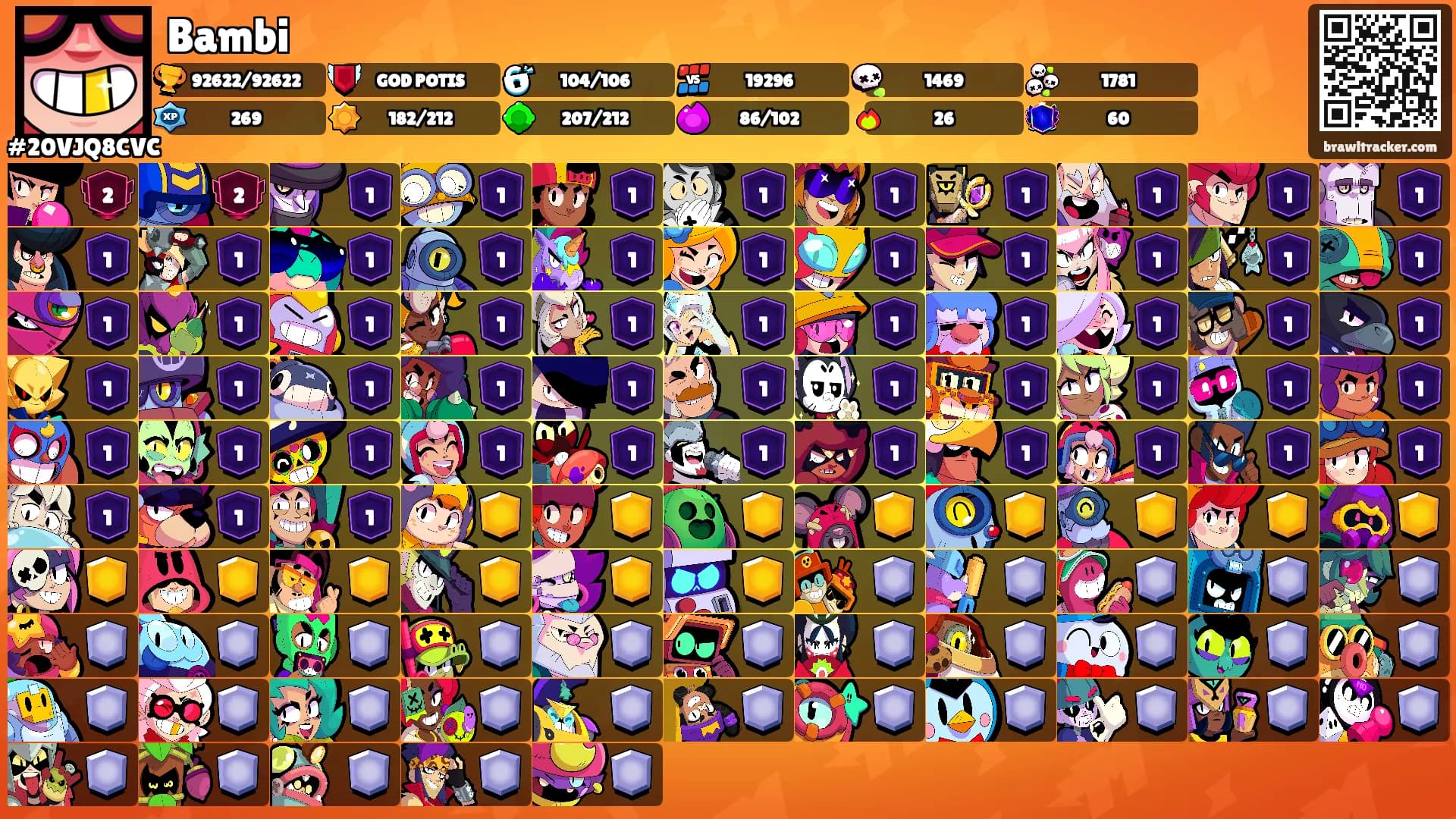 Bambi's Ranks