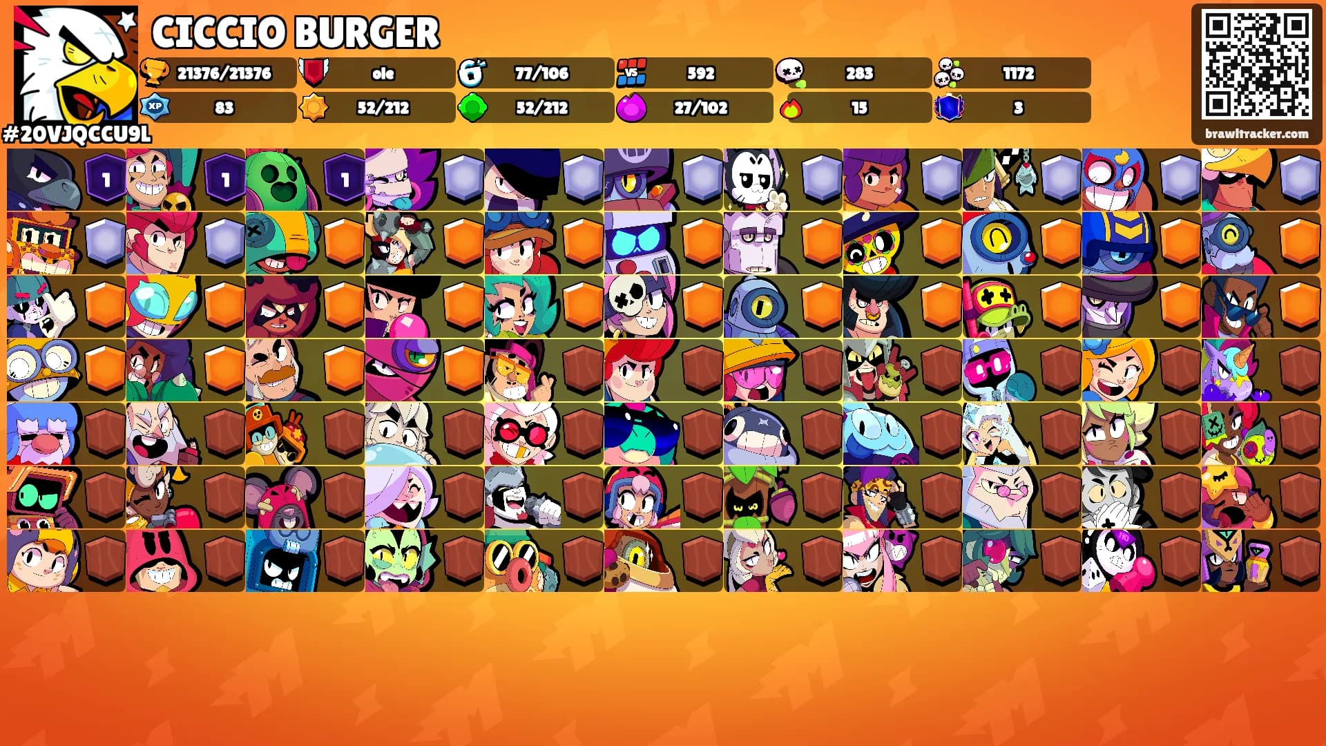 CICCIO BURGER's Ranks