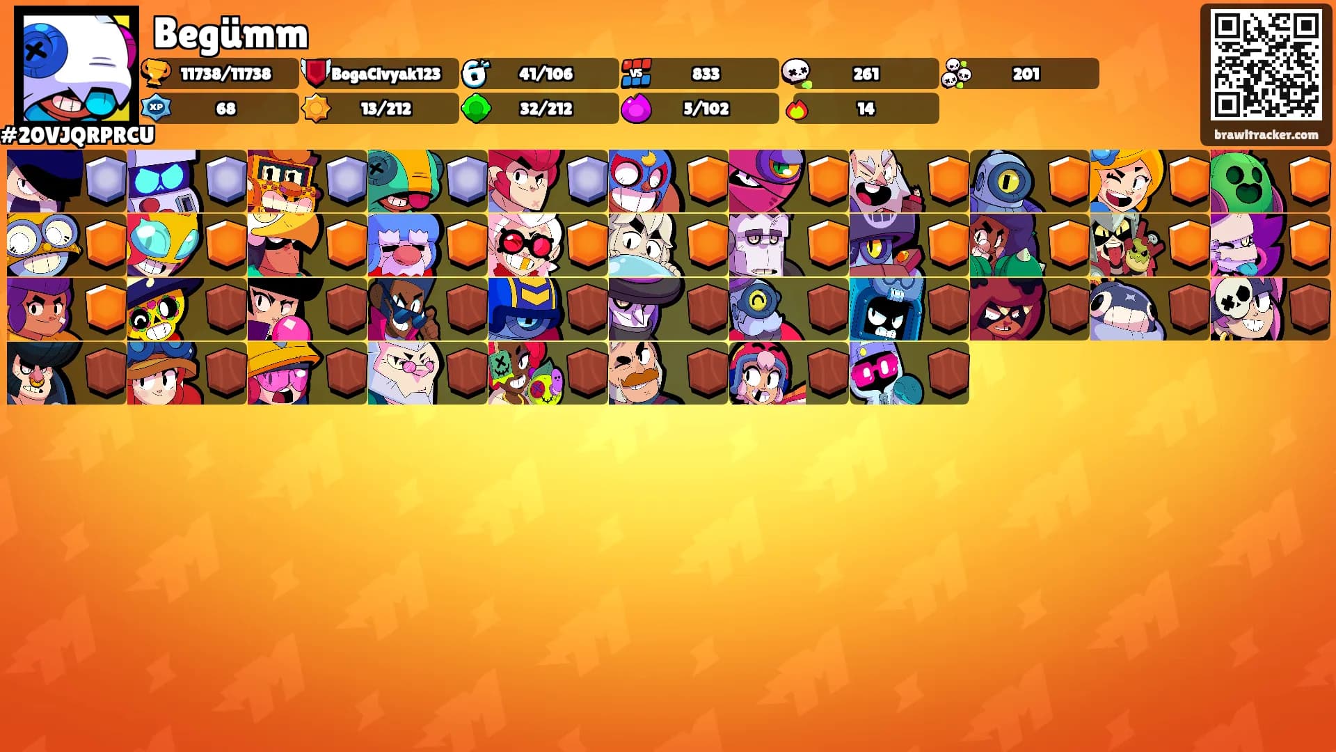 Begümm's Ranks