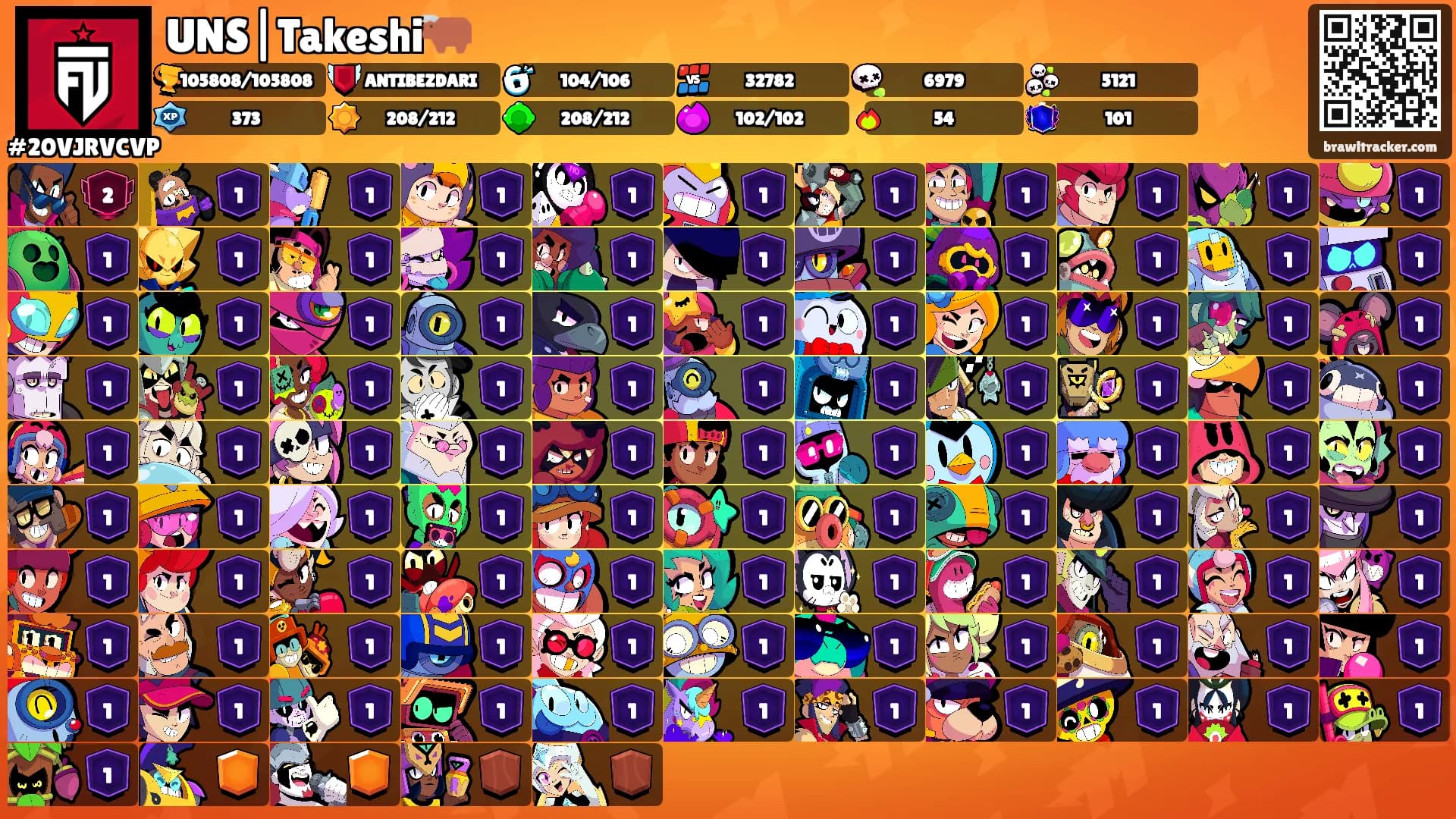 UNS|Takeshi🐂's Ranks