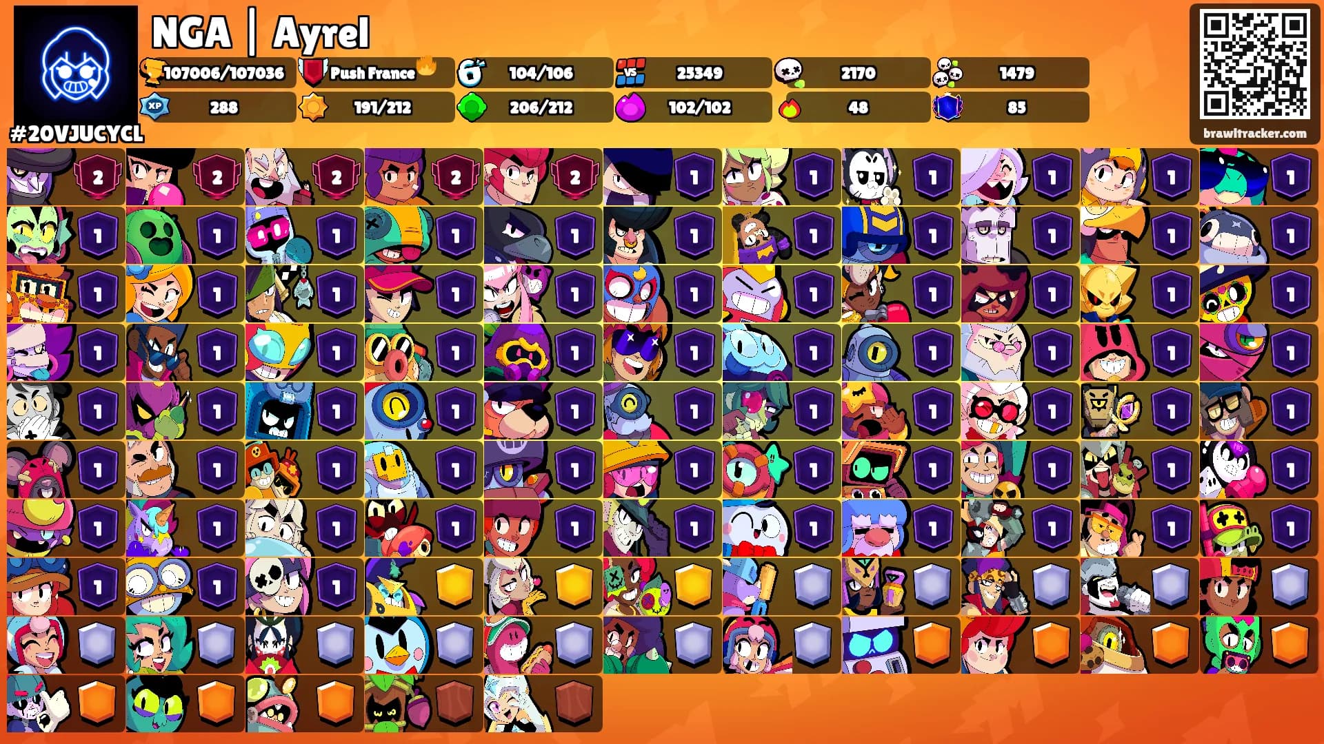 NGA | Ayrel's Ranks