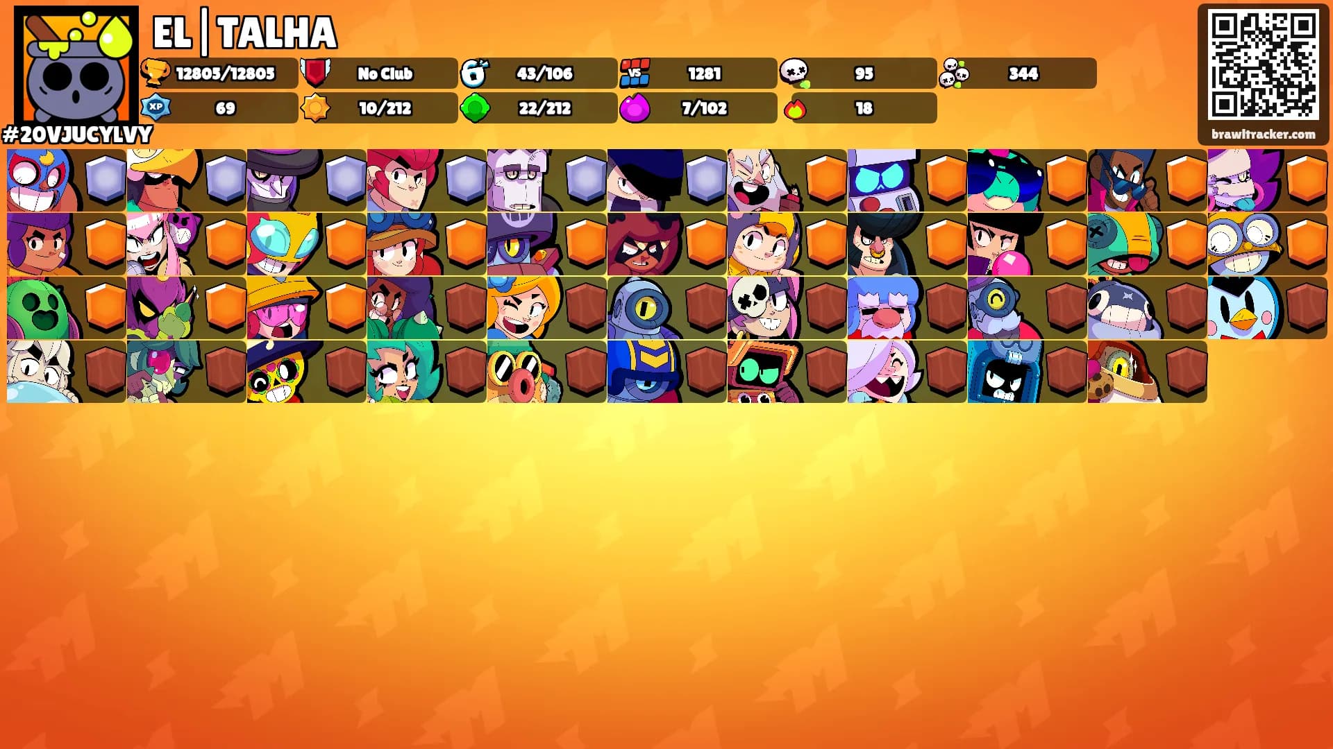 EL|TALHA's Ranks