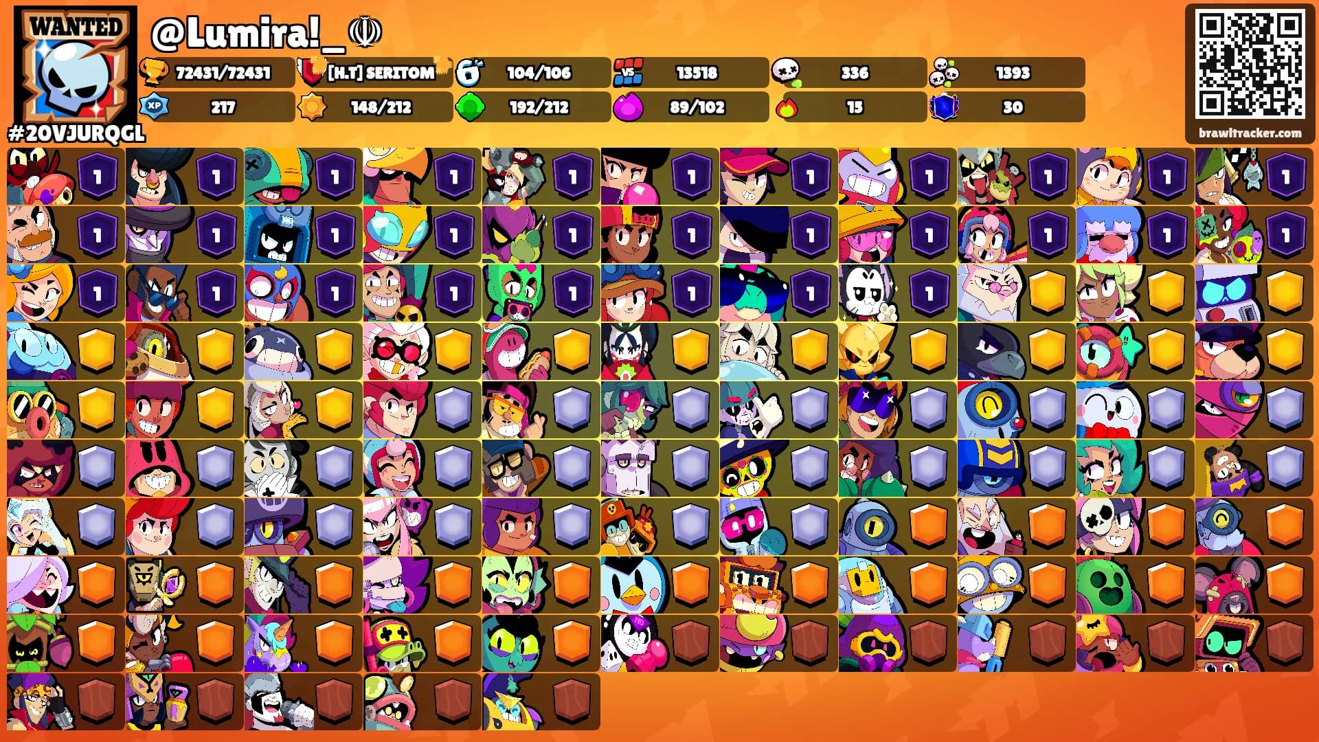 @Lumira!_☫'s Ranks