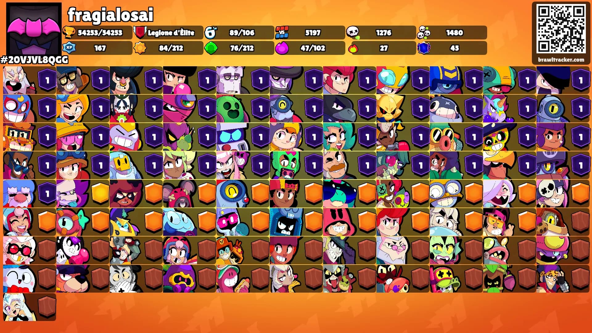fragialosai's Ranks