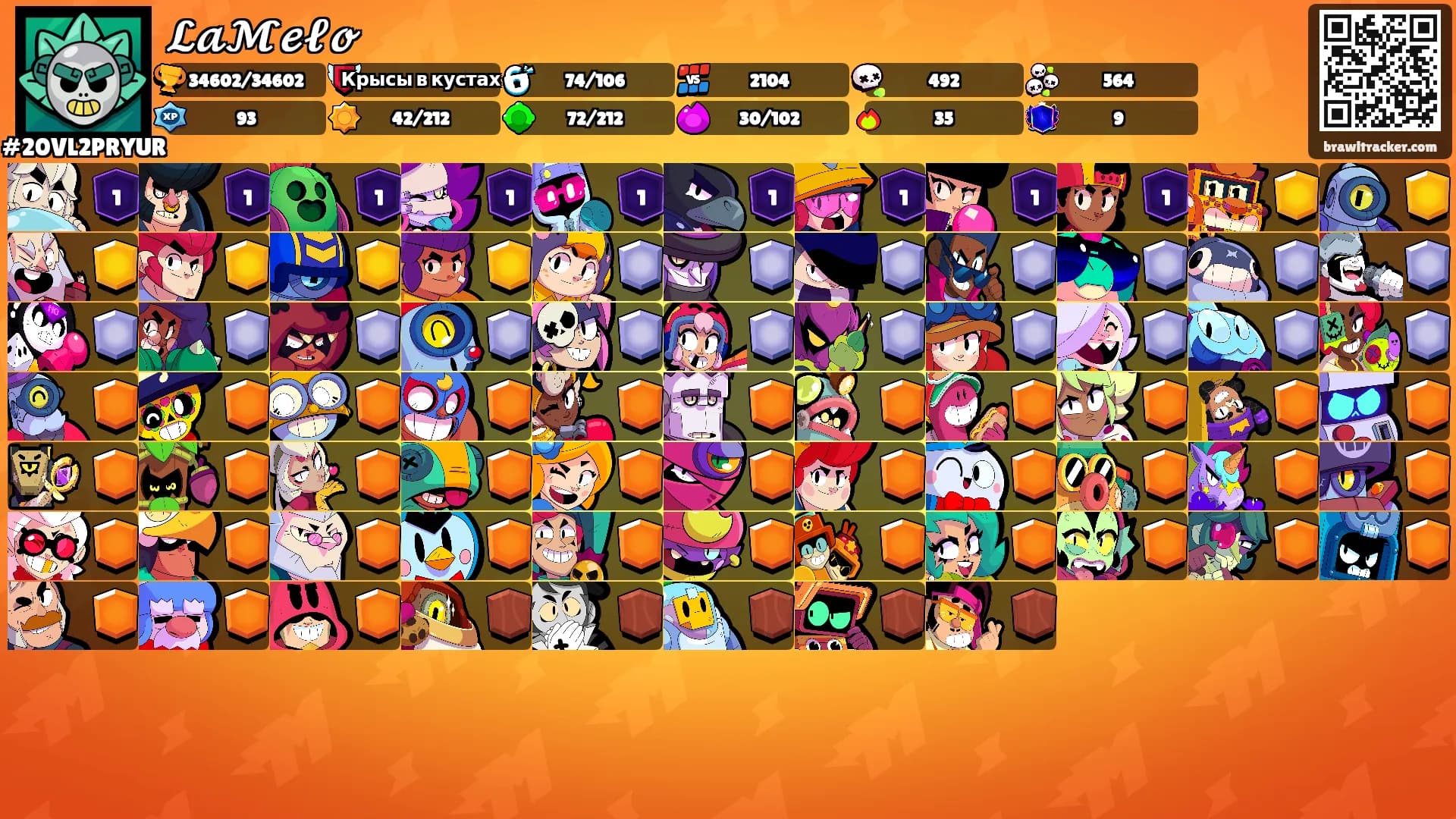 𝓛𝓪𝓜𝓮𝓵𝓸's Ranks