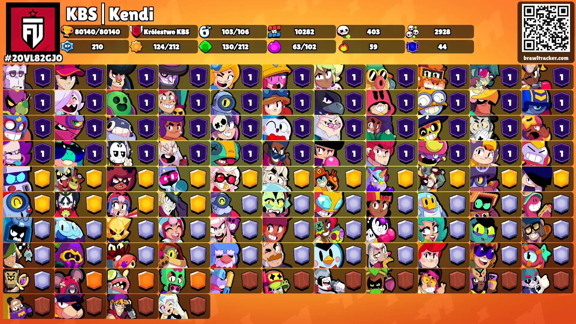 KBS|Kendi's Ranks