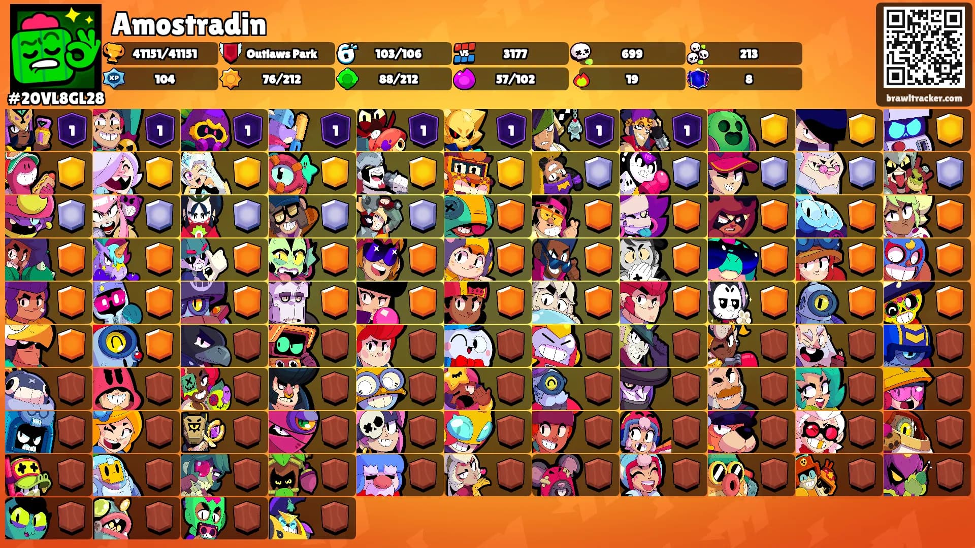Amostradin's Ranks