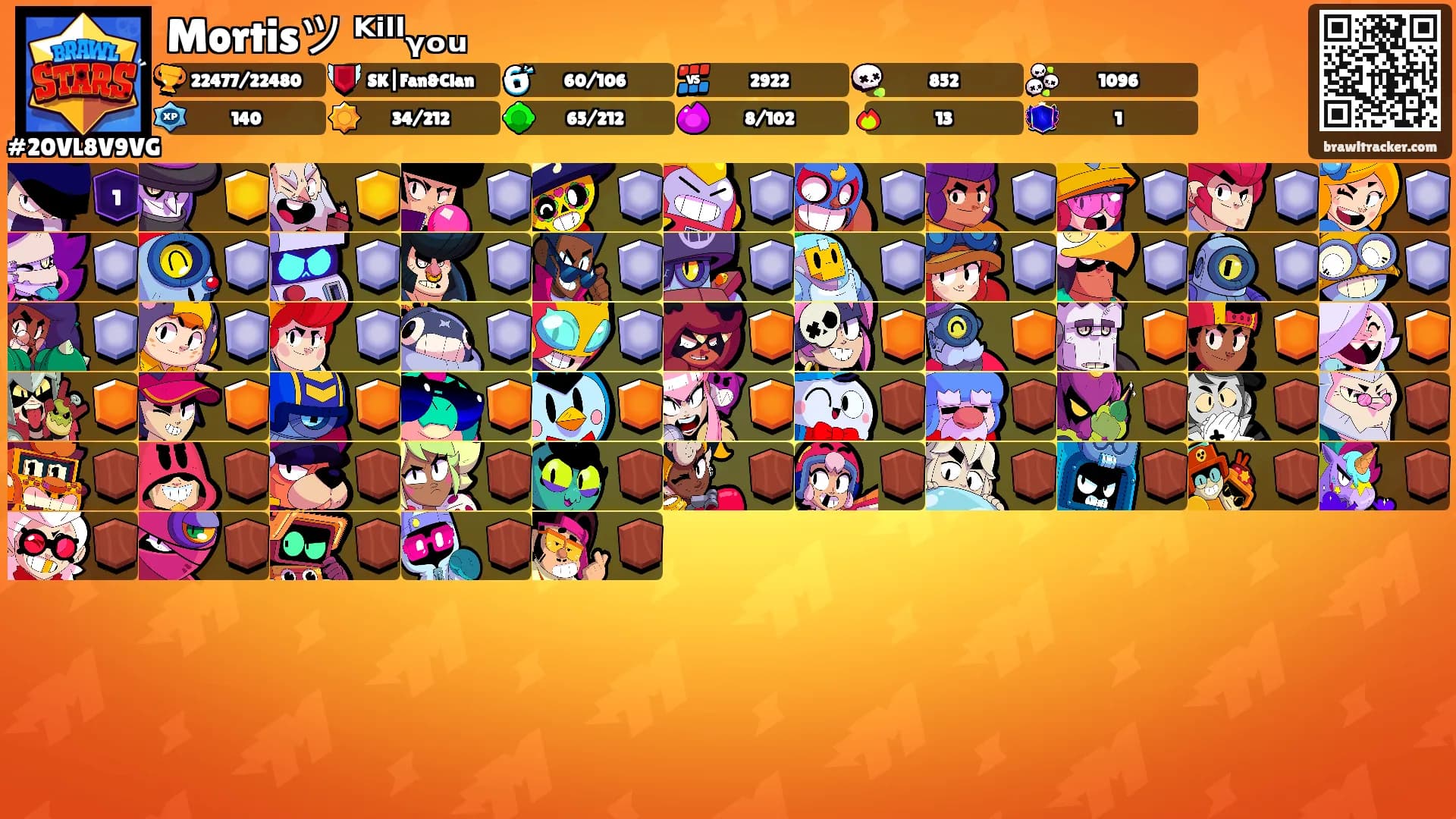 Mortisツ ᴷⁱˡˡᵧₒᵤ's Ranks
