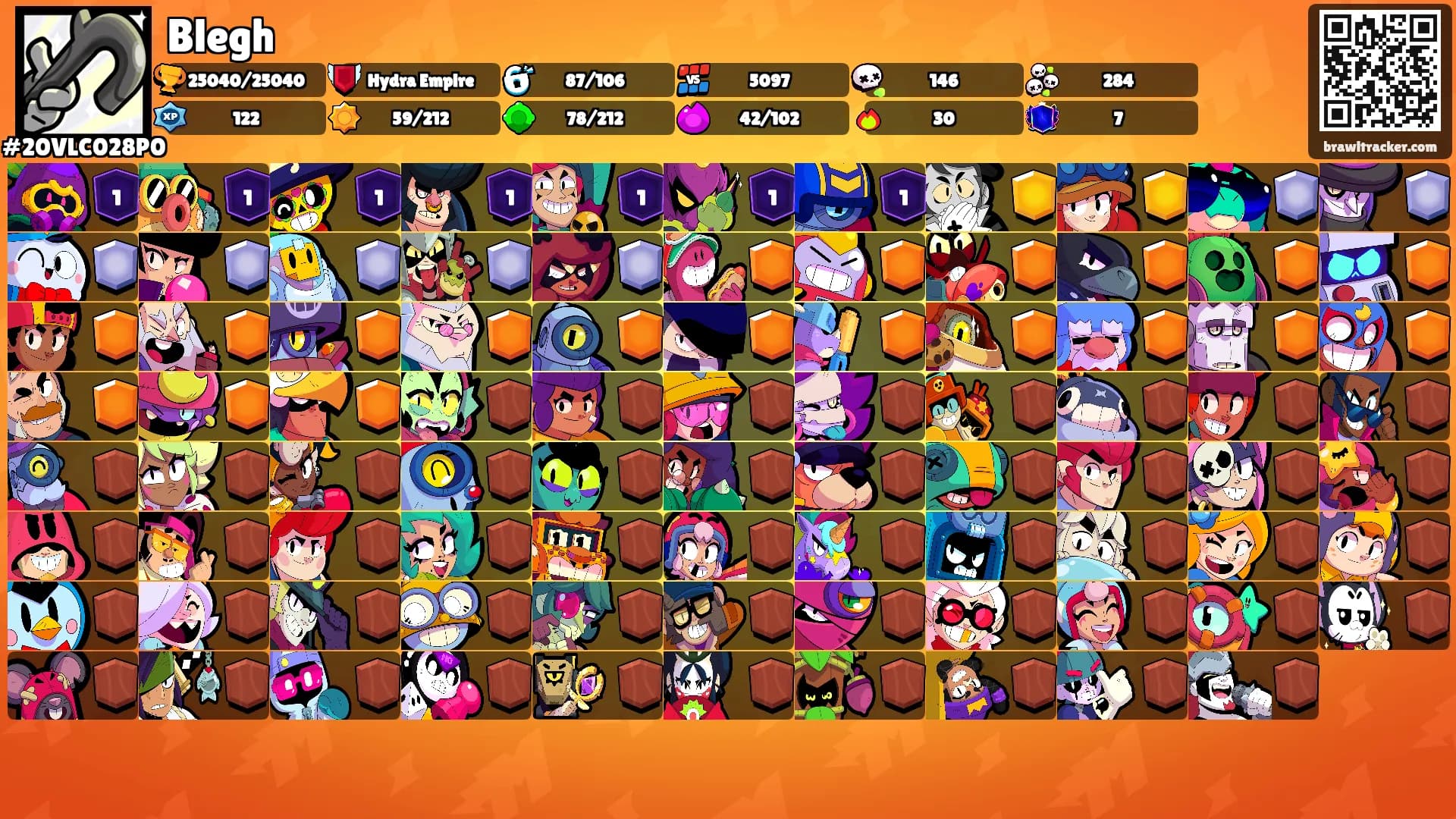 Blegh's Ranks