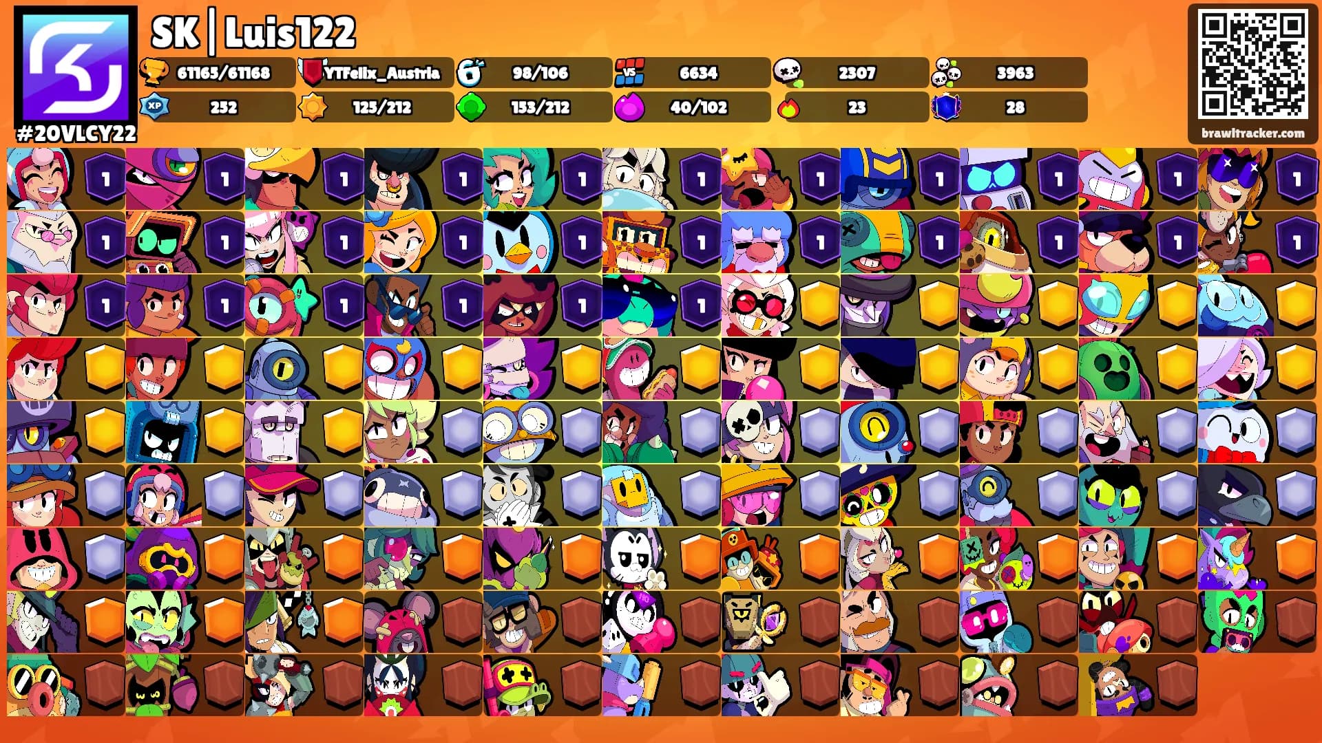 SK|Luis122's Ranks