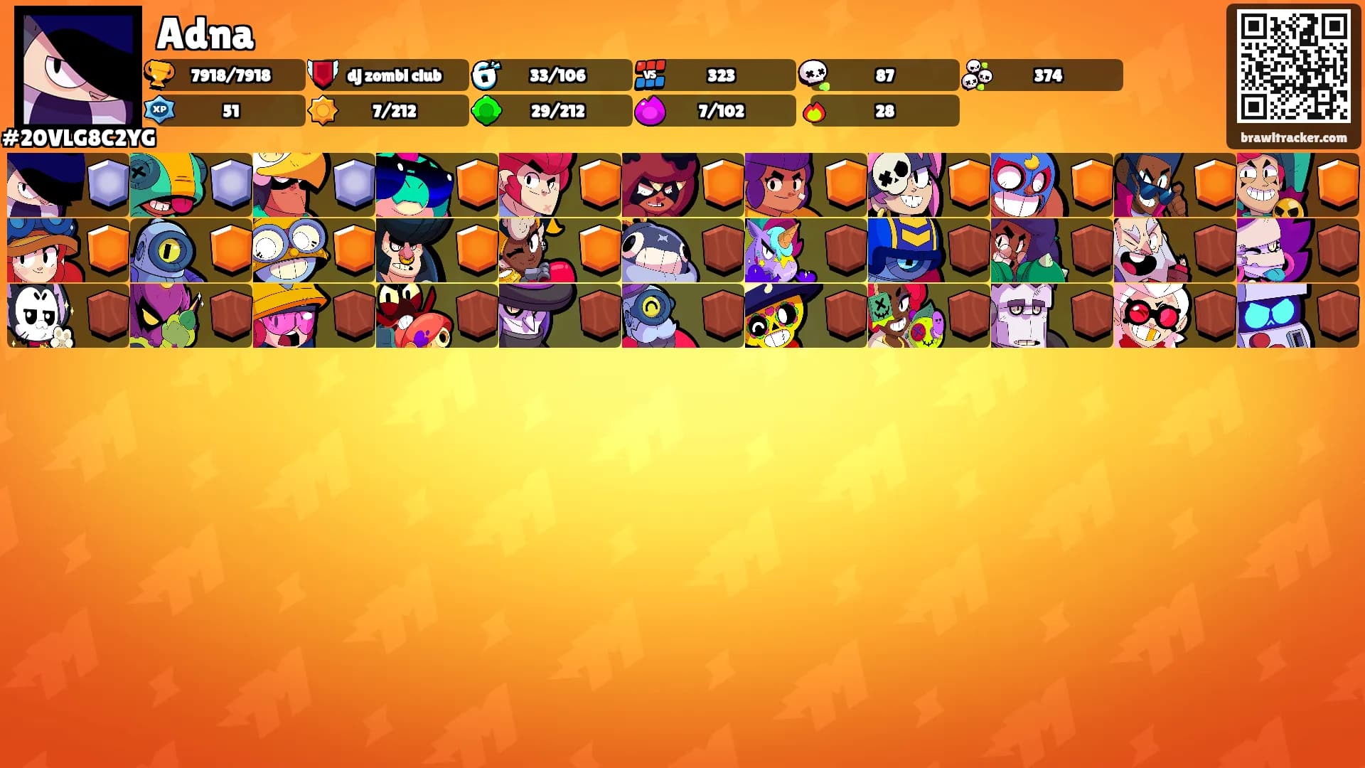 Adna's Ranks