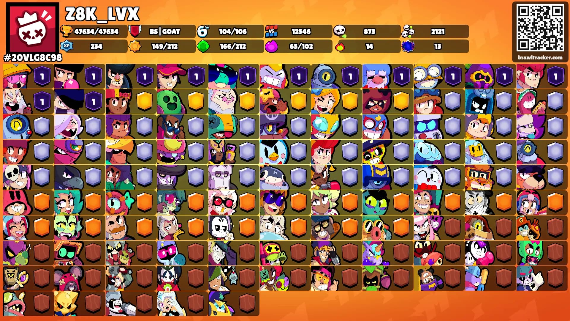 Z8K_LVX's Ranks
