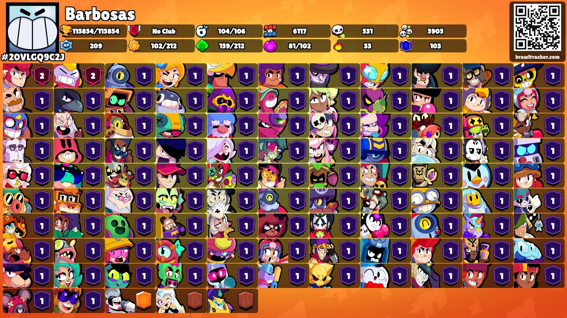 Barbosas's Ranks