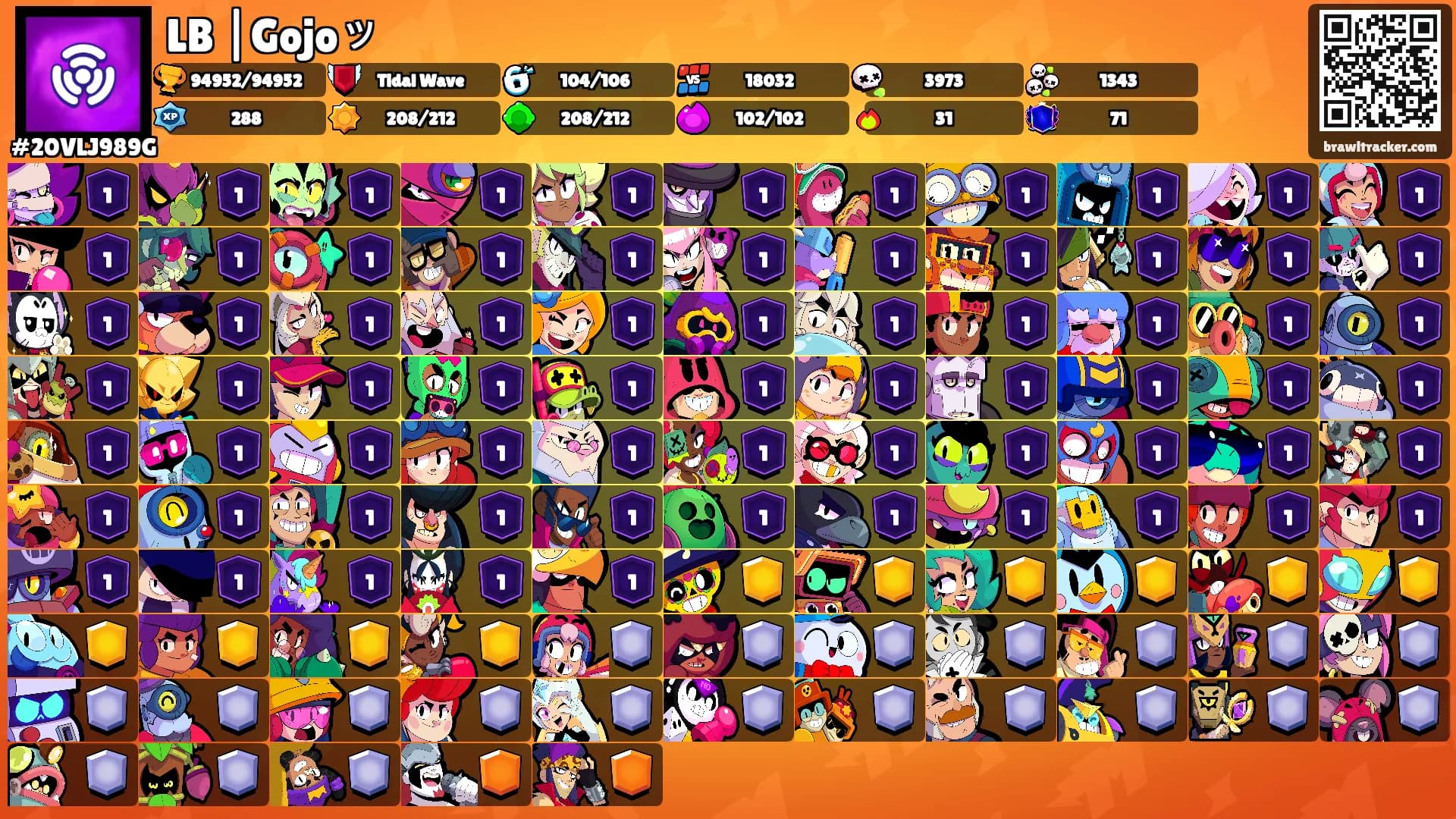 LB |Gojoッ's Ranks