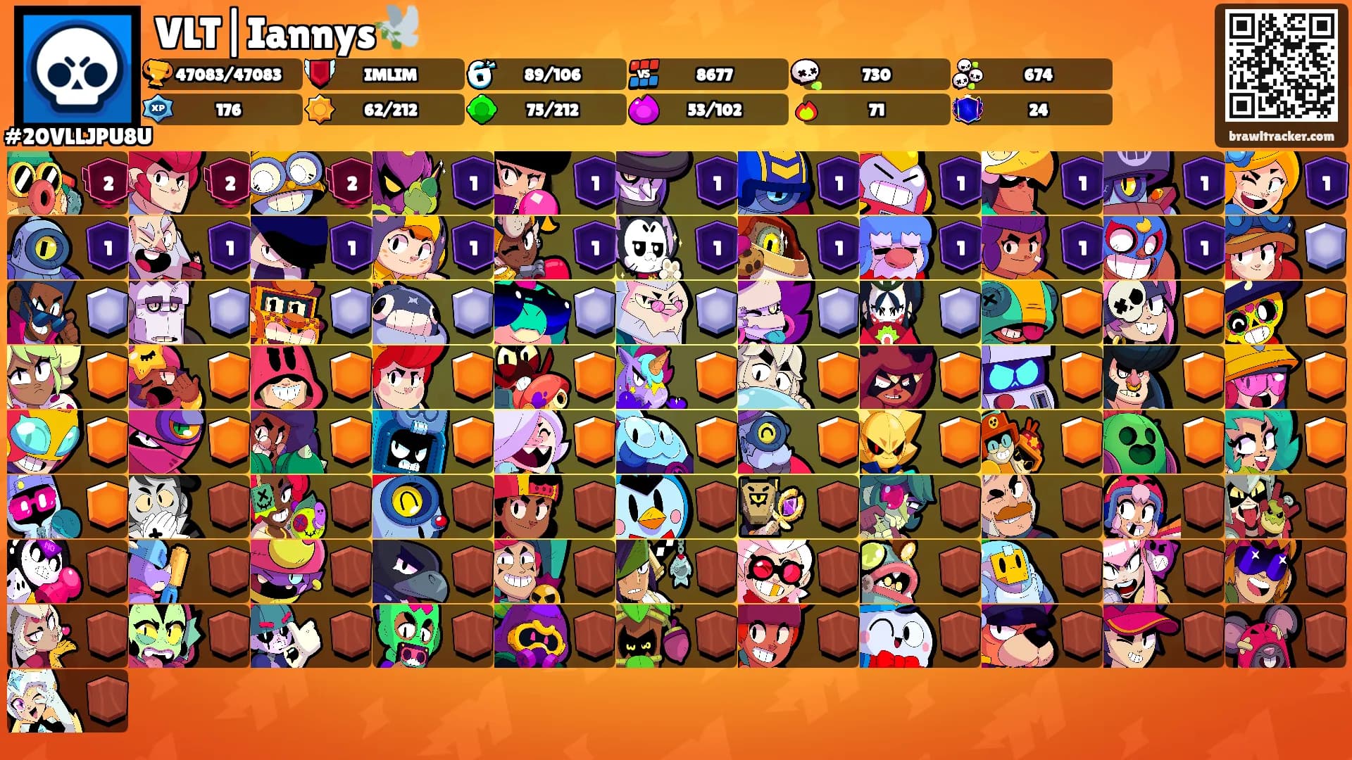 VLT|Iannys🕊️'s Ranks