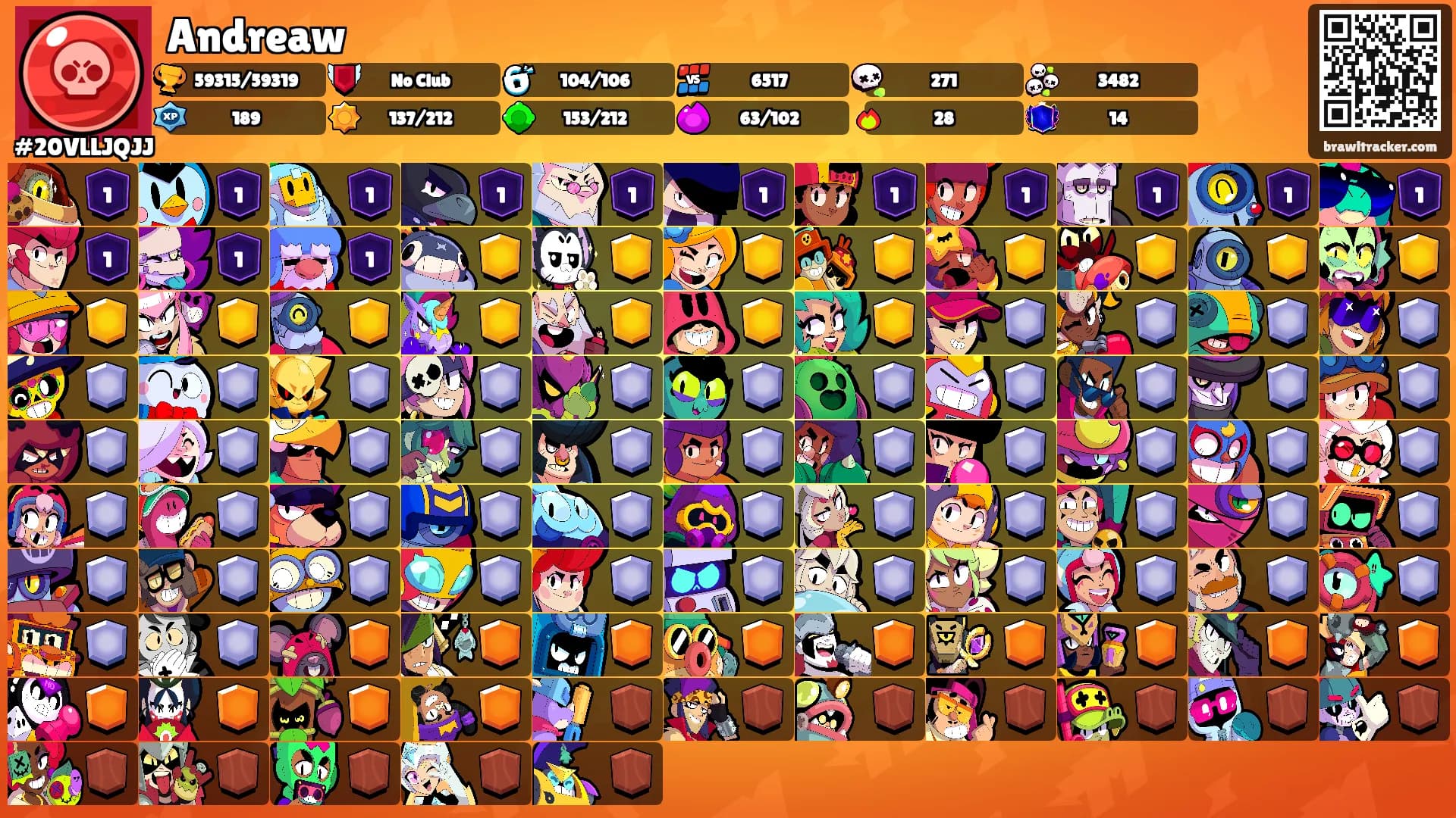 Andreaw's Ranks