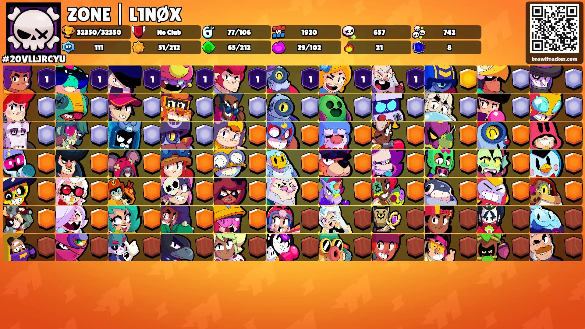 ZONE | L1NØX's Ranks