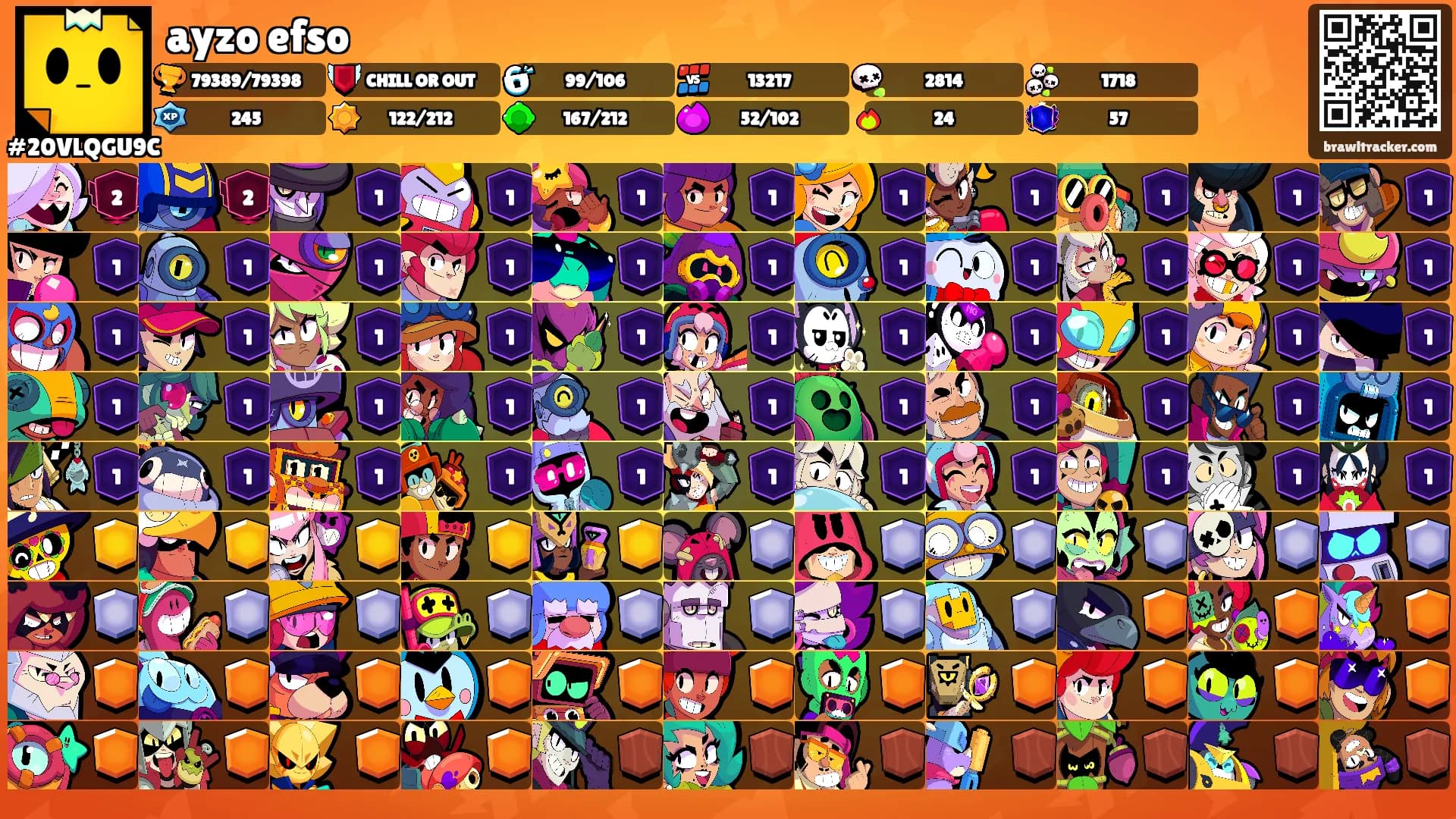 ayzo efso's Ranks