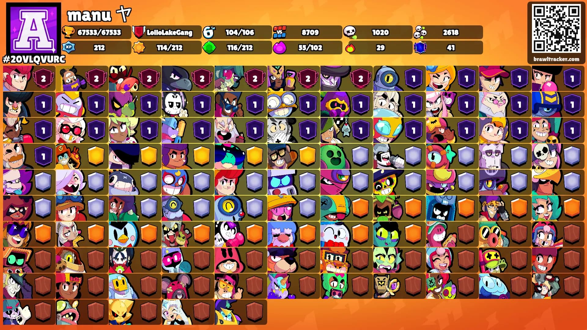 manu ヤ's Ranks