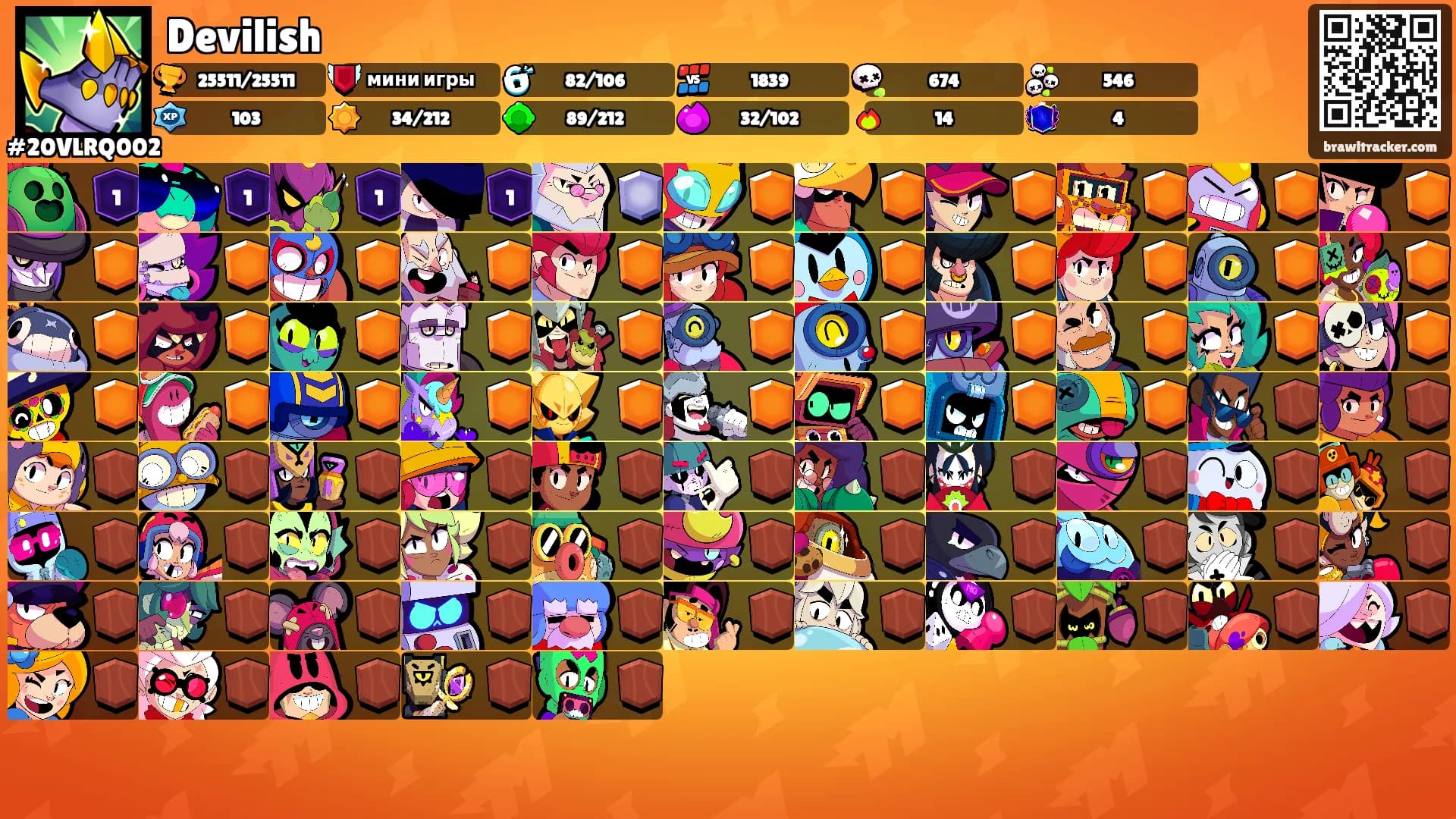 Devilish's Ranks