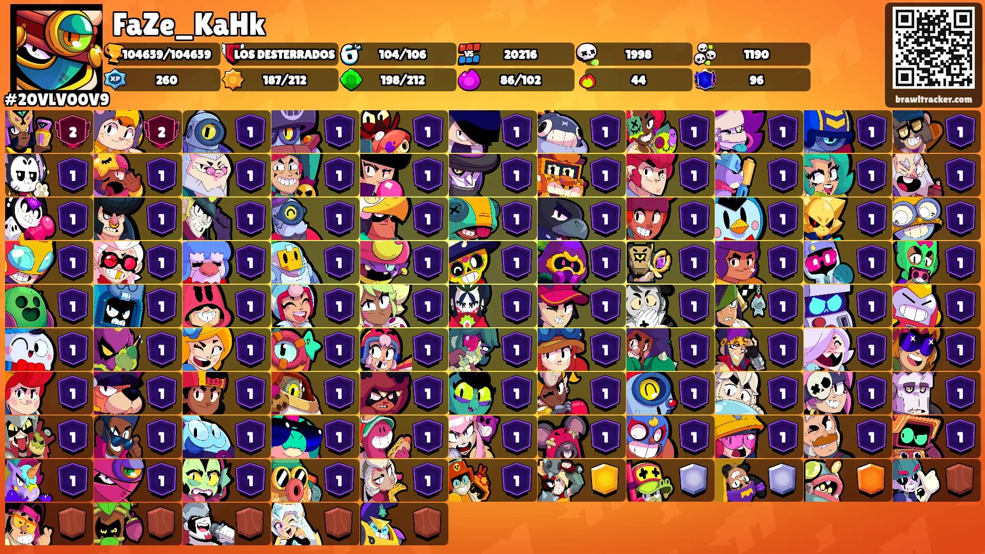 FaZe_KaHk's Ranks