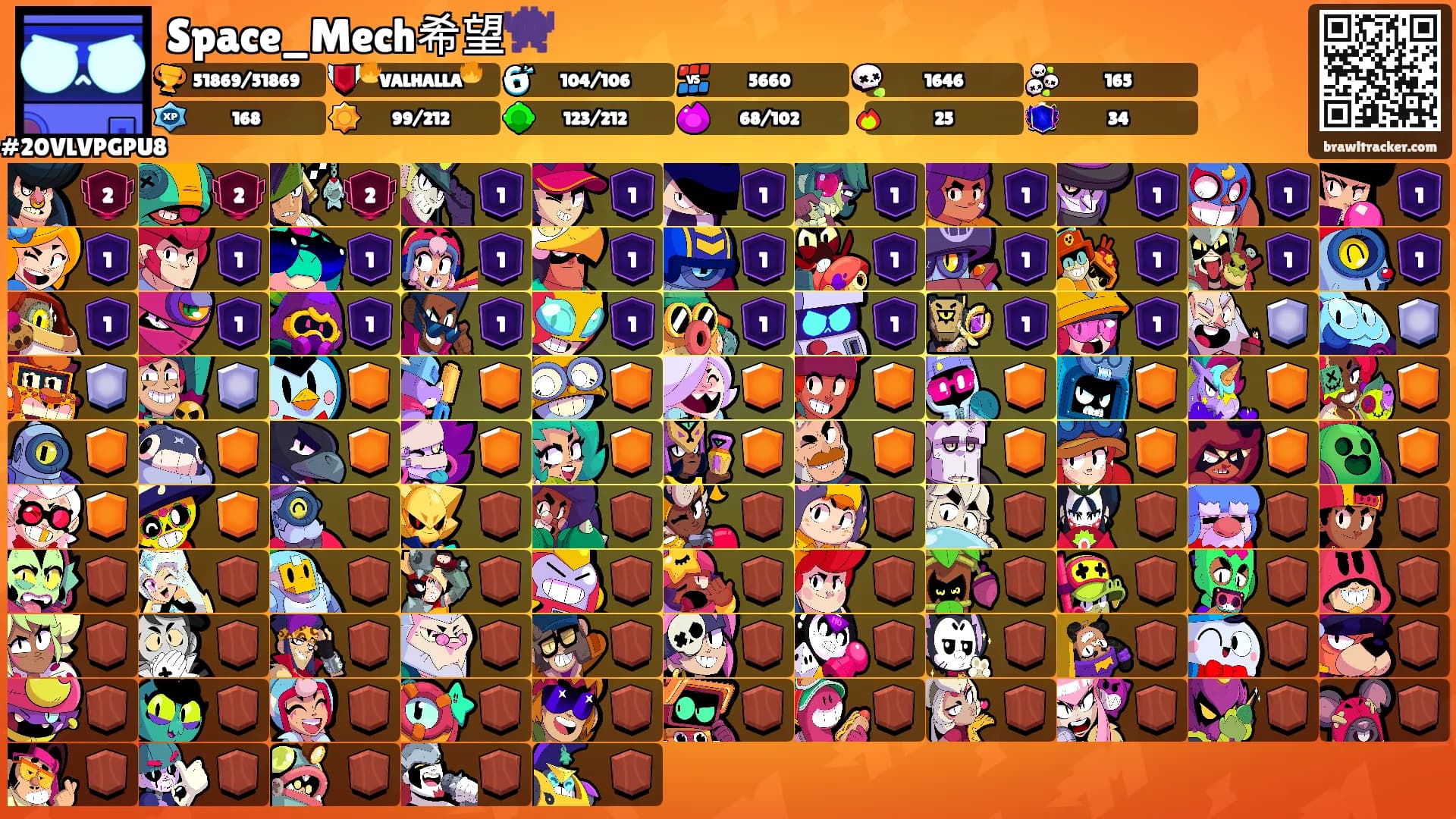 Space_Mech希望👾's Ranks