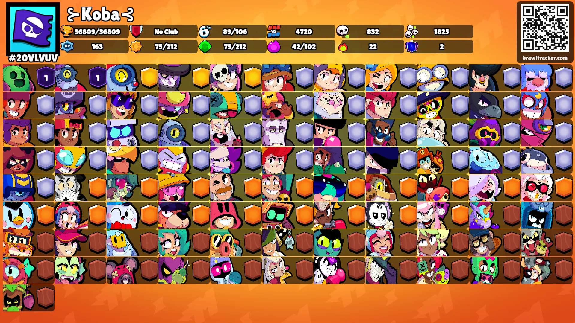 ⊱Koba⊰'s Ranks