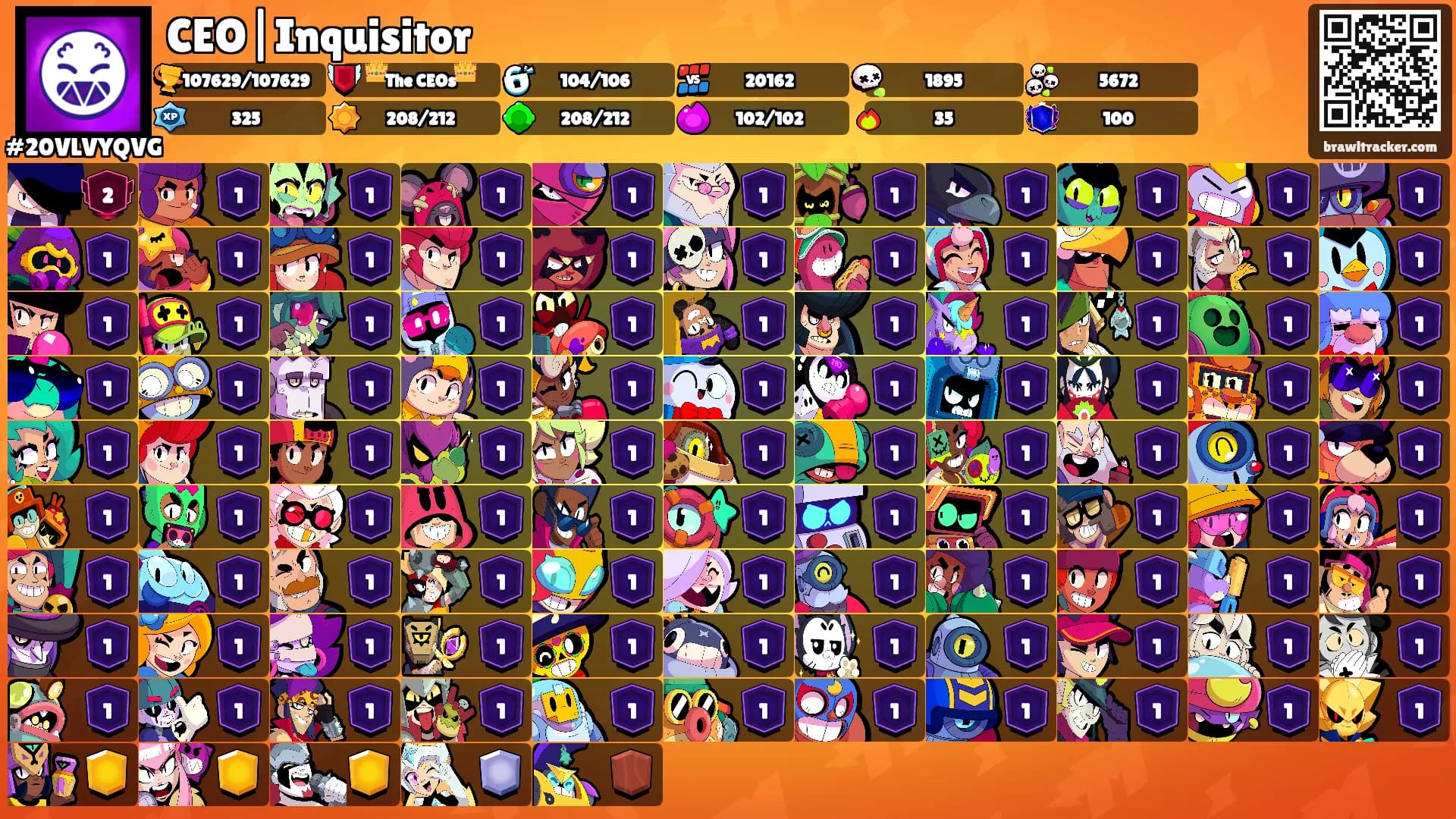 CEO|Inquisitor's Ranks