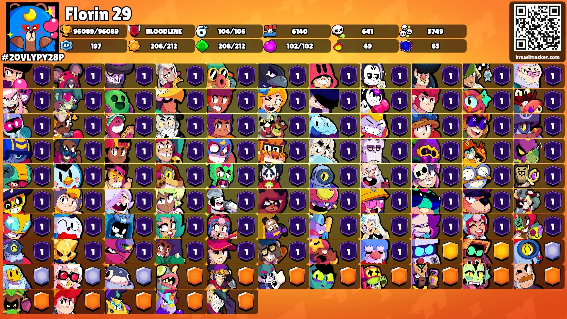 Florin 29's Ranks