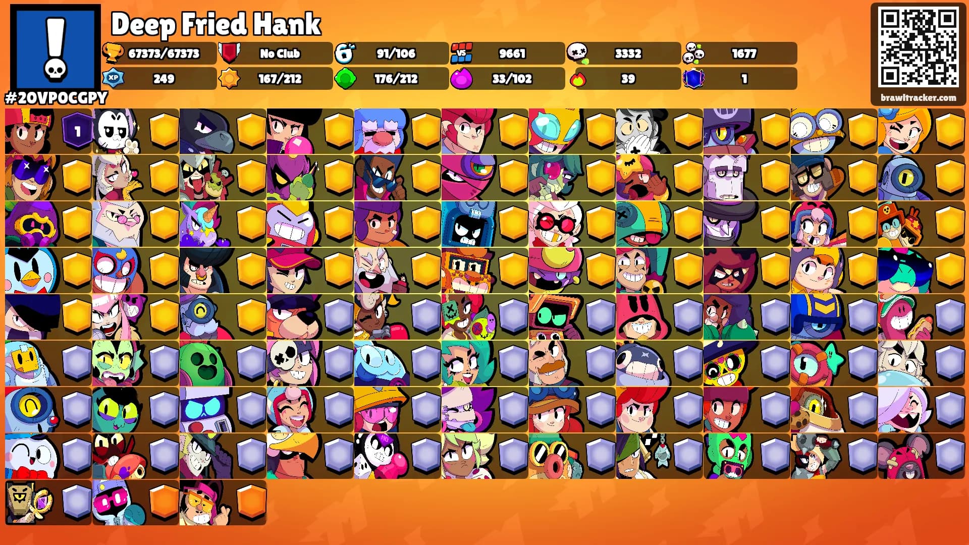 Deep Fried Hank's Ranks