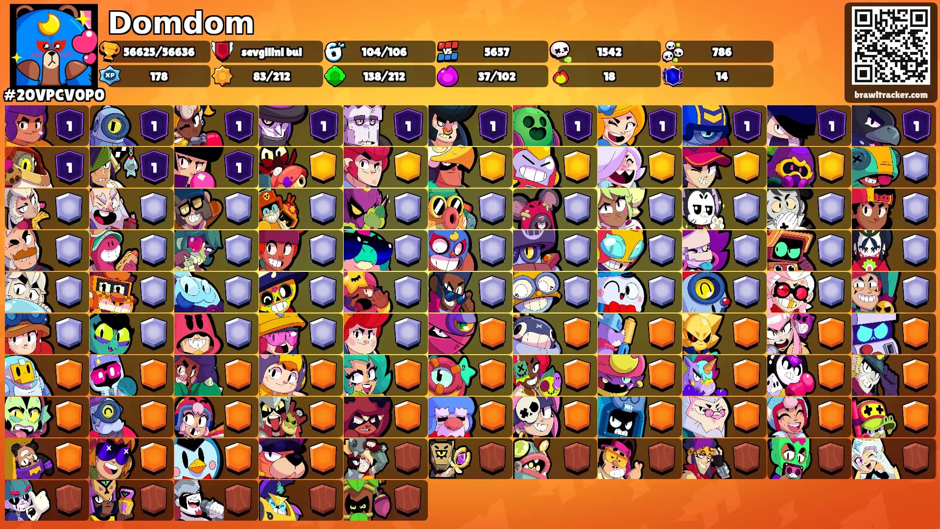 𝗗𝗼𝗺𝗱𝗼𝗺's Ranks