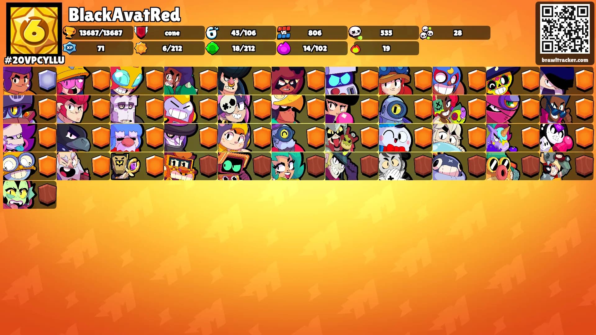 BlackAvatRed's Ranks