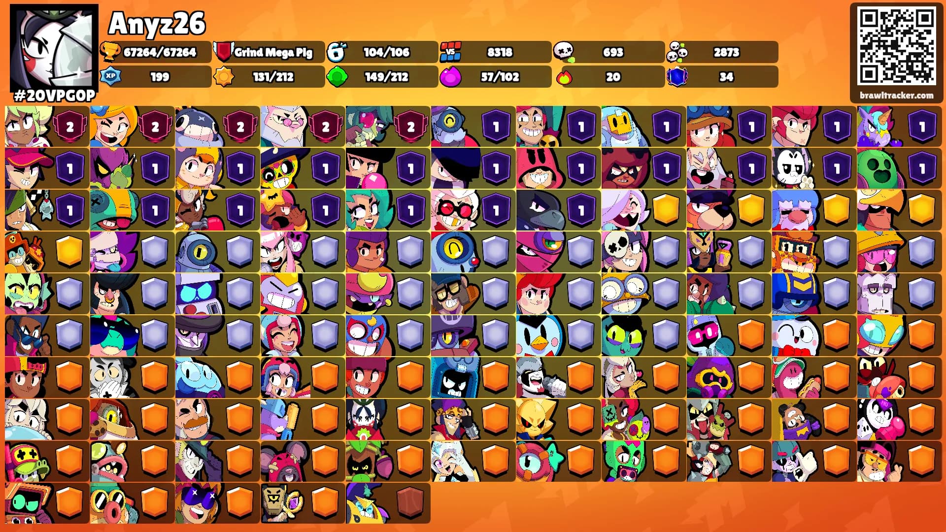 Anyz26's Ranks