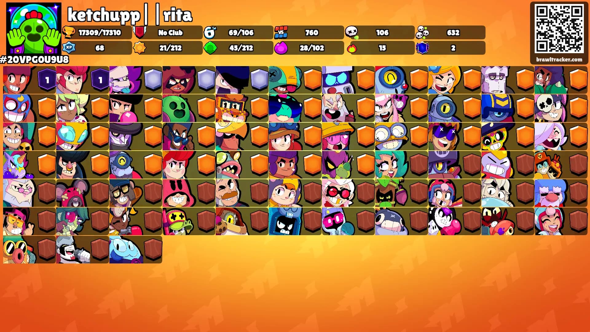 ketchupp||rita's Ranks