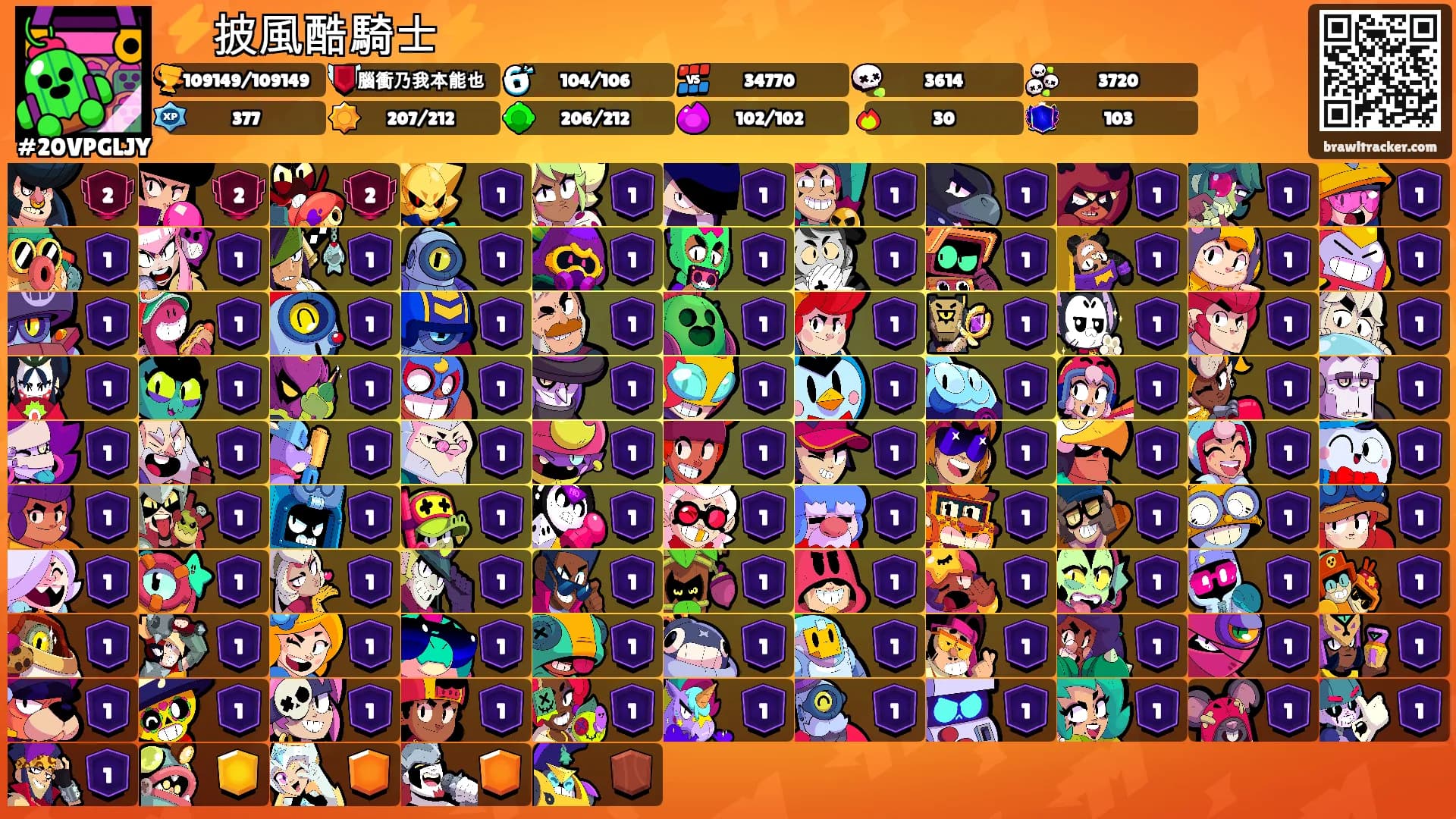 ⚡披風酷騎士⚡'s Ranks