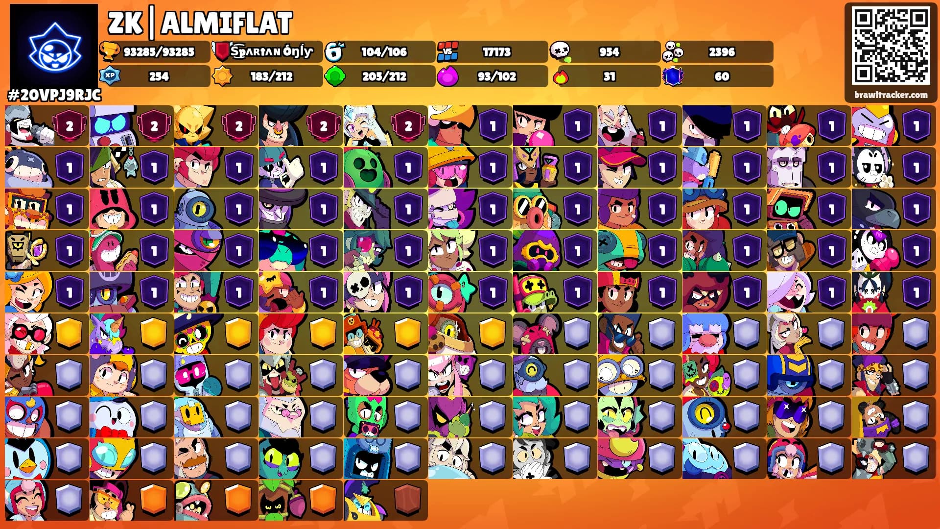 ZK|ALMIFLAT's Ranks