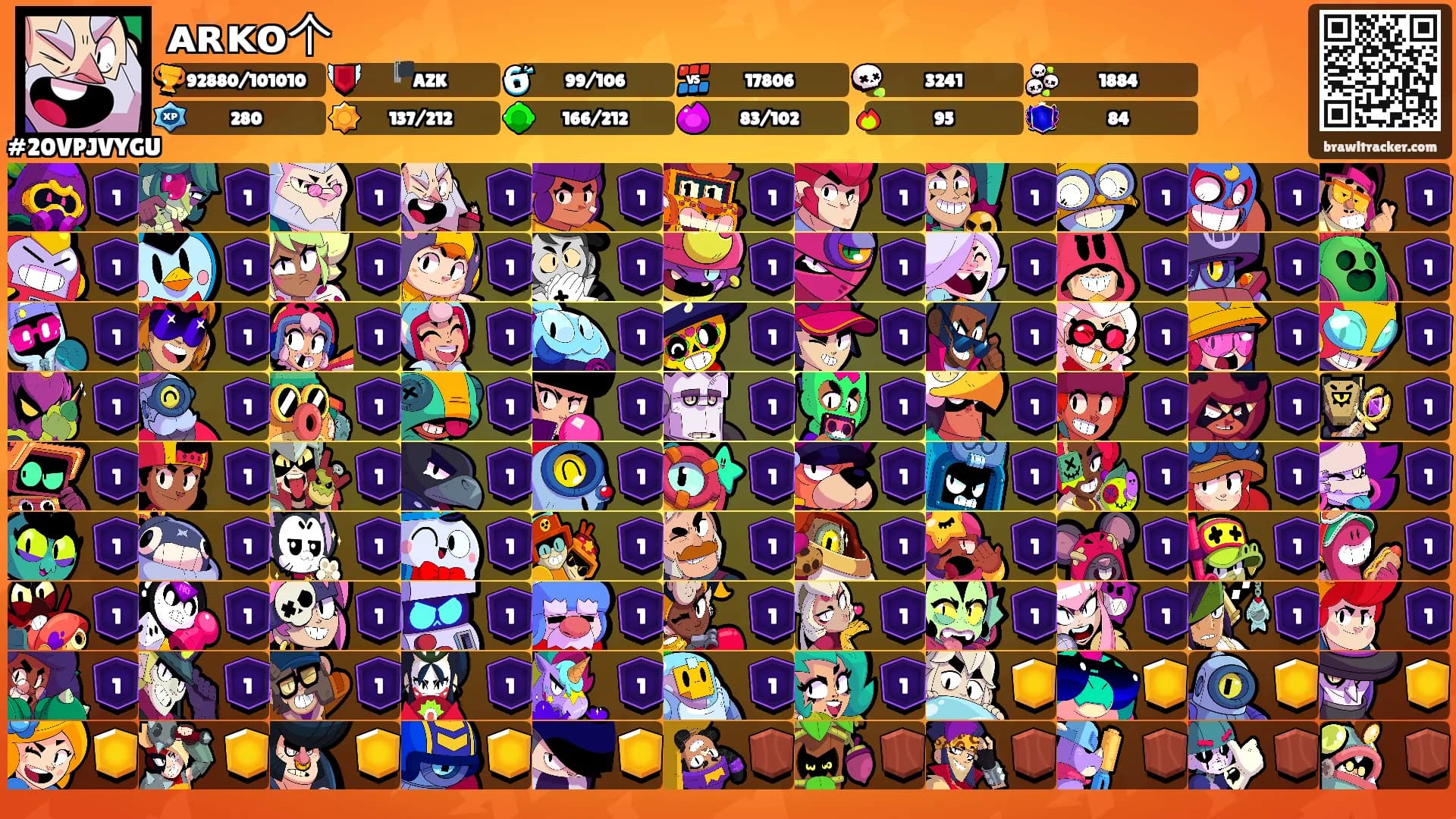 ᴀʀᴋᴏ个's Ranks