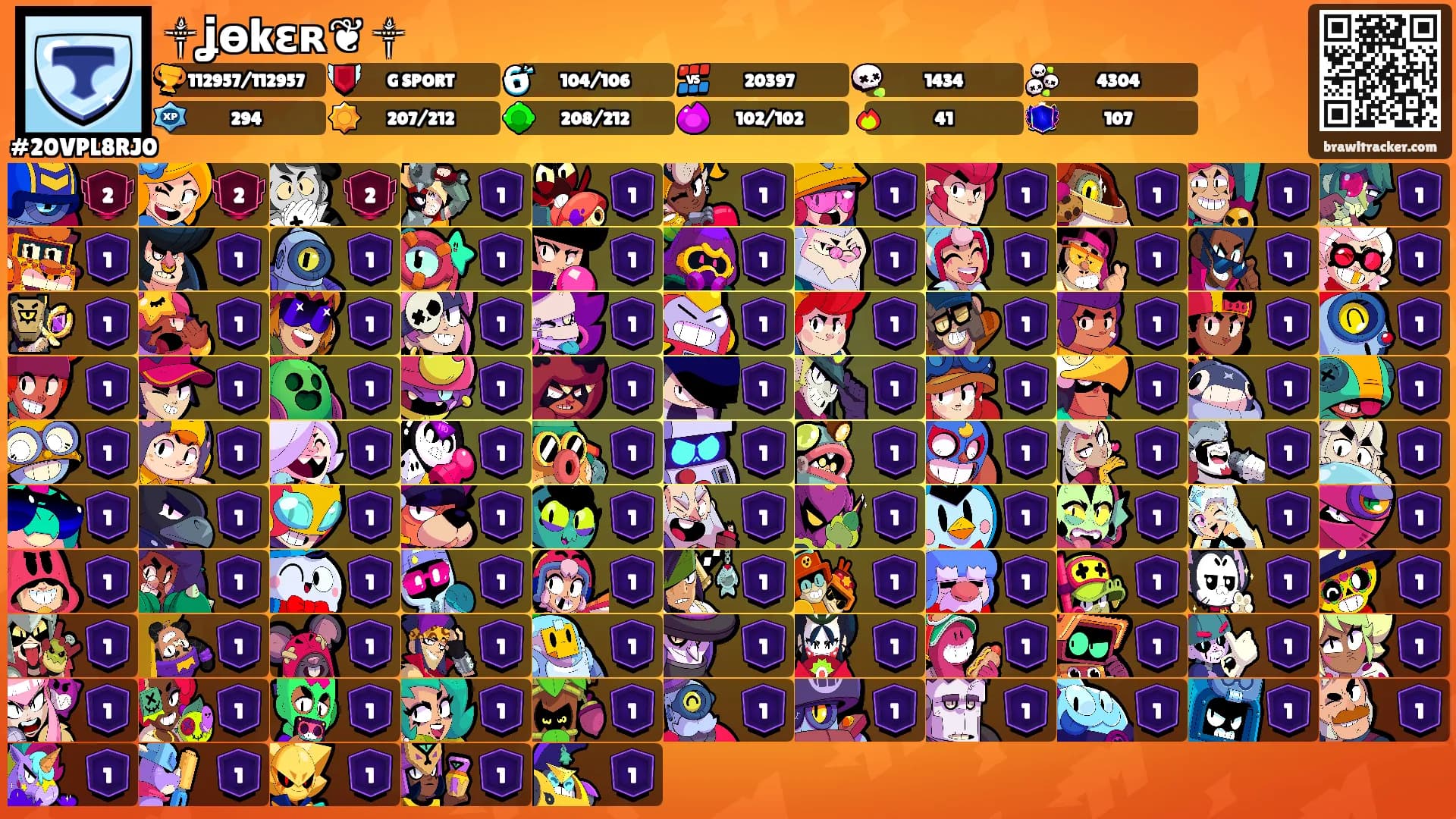 ༒ ʝѳkɛʀ❦ ༒'s Ranks