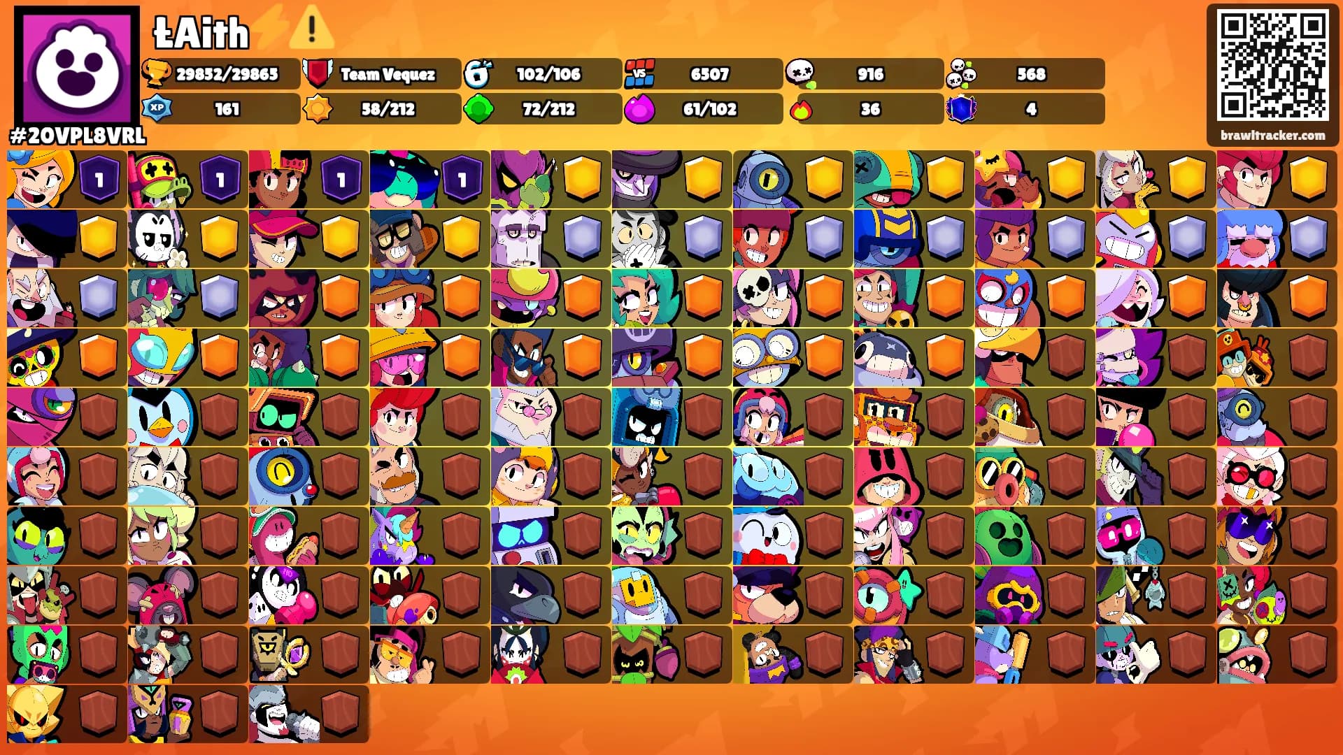 ŁAith⚡️⚠️'s Ranks