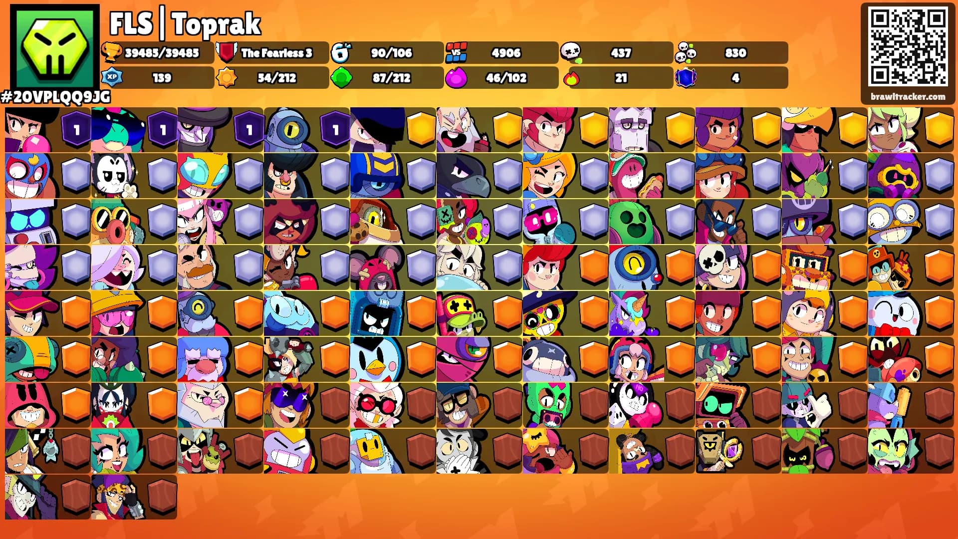 FLS|Toprak's Ranks