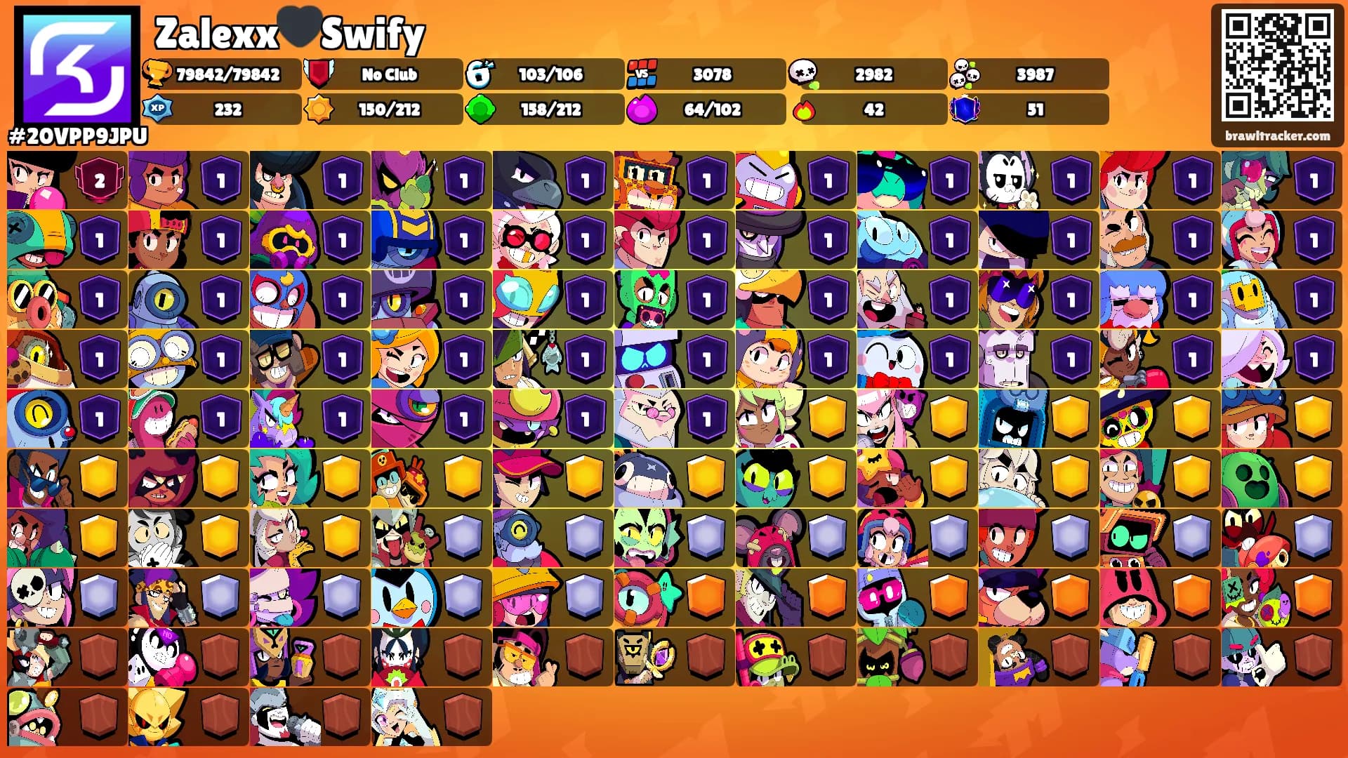 Zalexx🖤Swify's Ranks