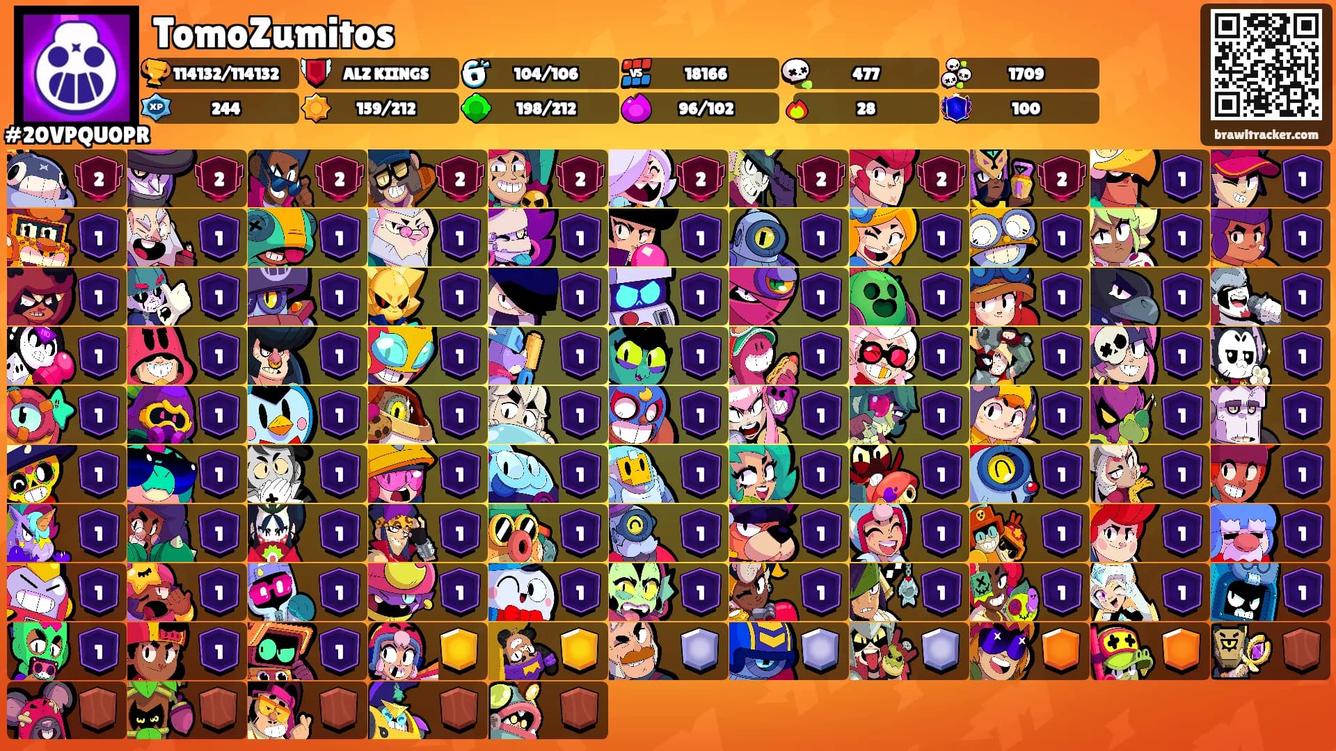 TomoZumitos's Ranks