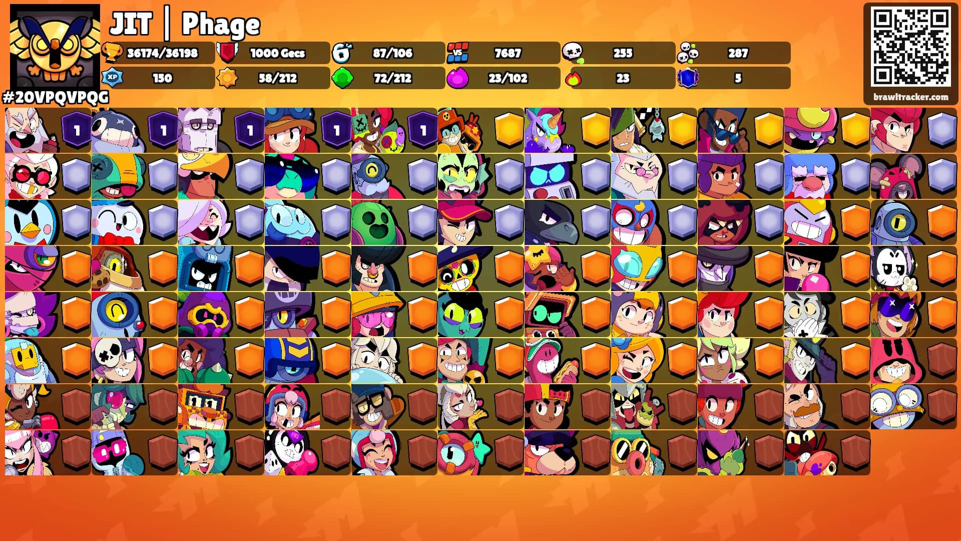 JIT | Phage's Ranks